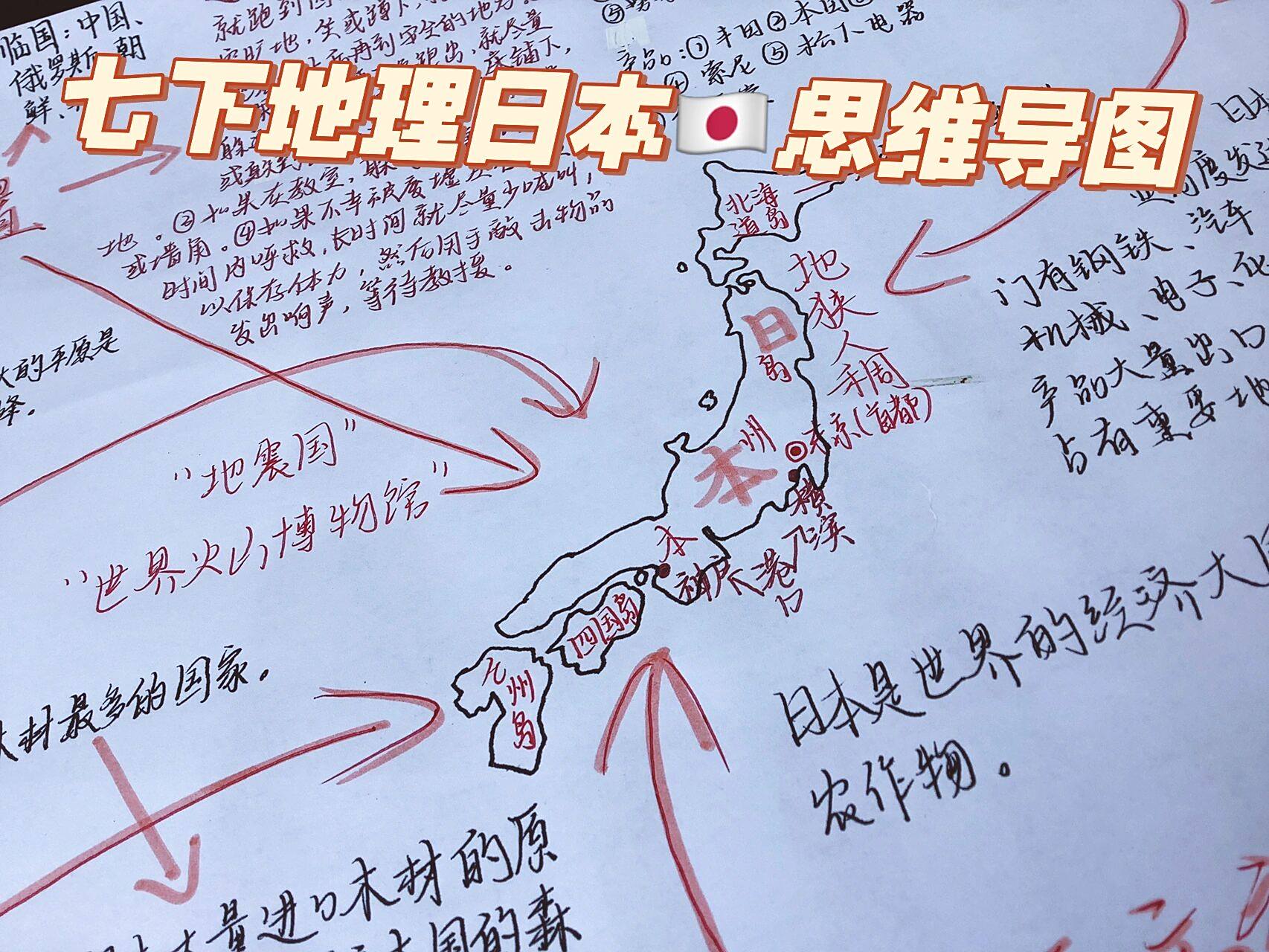 七下地理日本思维导图