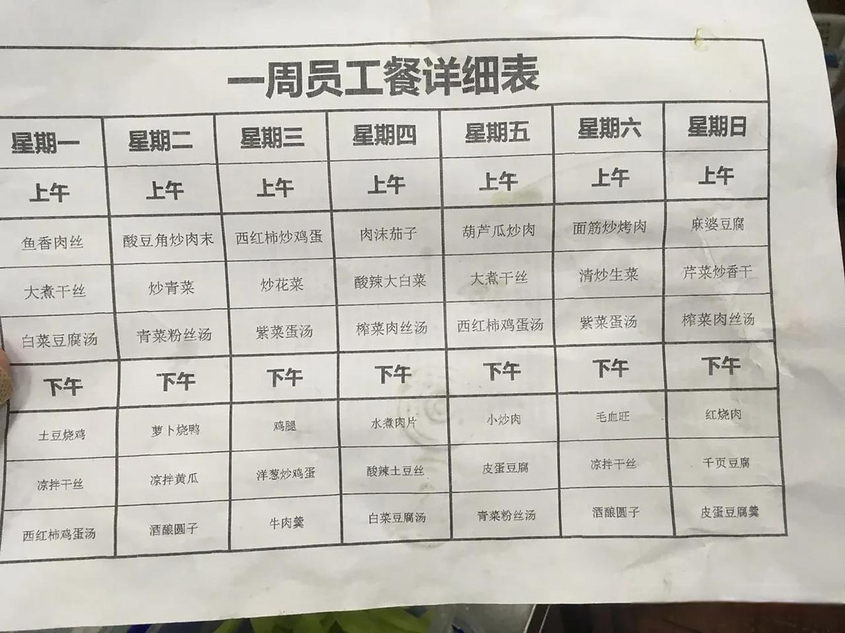 工作餐 饭店员工的工作餐, 在饭店上班并不是每天大鱼大肉,也是简简单