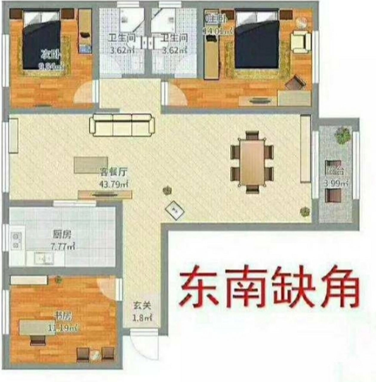 房子东南缺角有什么影响?