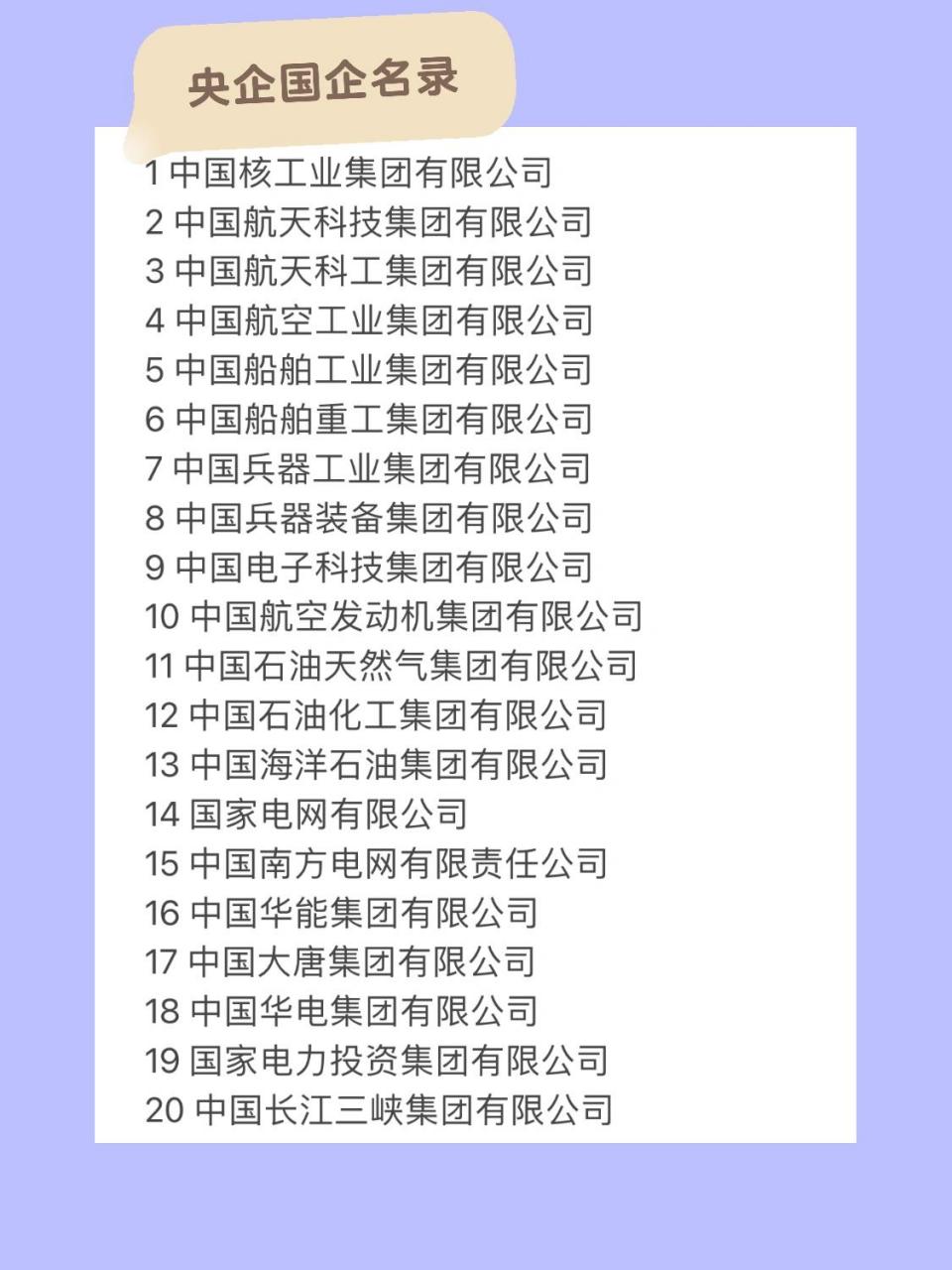 央企名单如下 序号 名称 1 中国核工业集团有限公司 2 中国航天科技