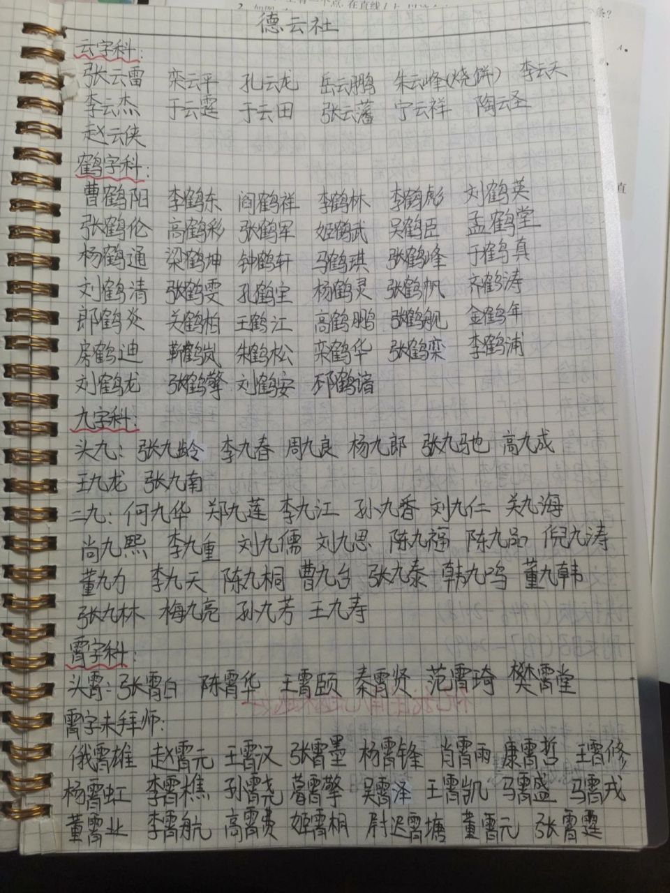 德云社家谱 资料来源于网络,有错误可指出