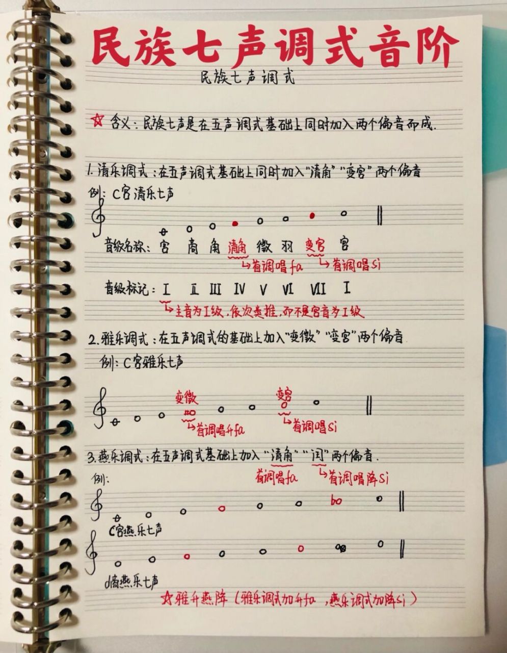 民族調式七聲音階 民族五聲,六聲和七聲調式音階的基礎知識點梳理的差