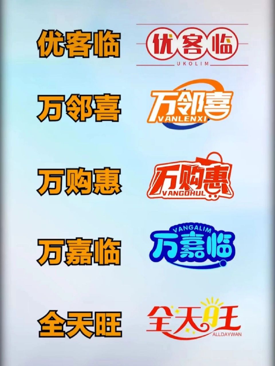 98住7515盘点让你生意兴隆的便利店好名字 91要想生意好 91
