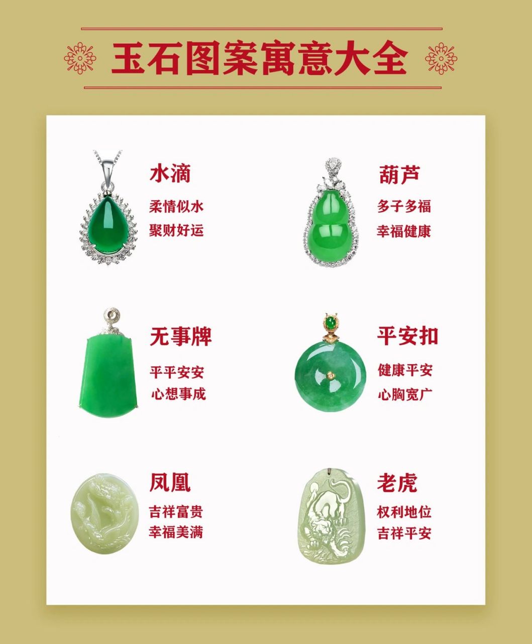 玉石图案寓意大全|干货分享(下篇) 接着上一篇的笔记,这一篇整理了