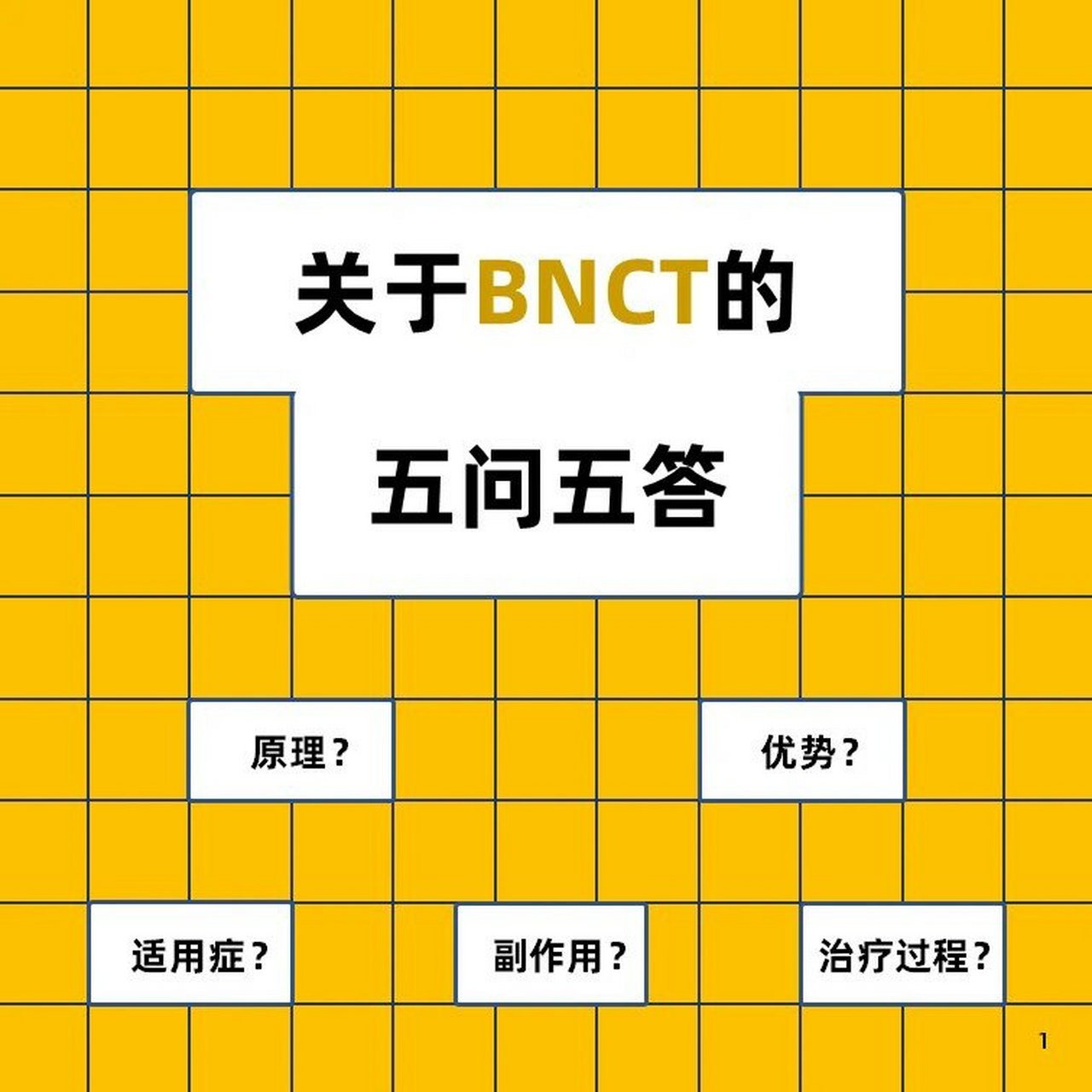 bnct是boronneutroncapturetherapy的简称,中文译作硼中子捕获疗"