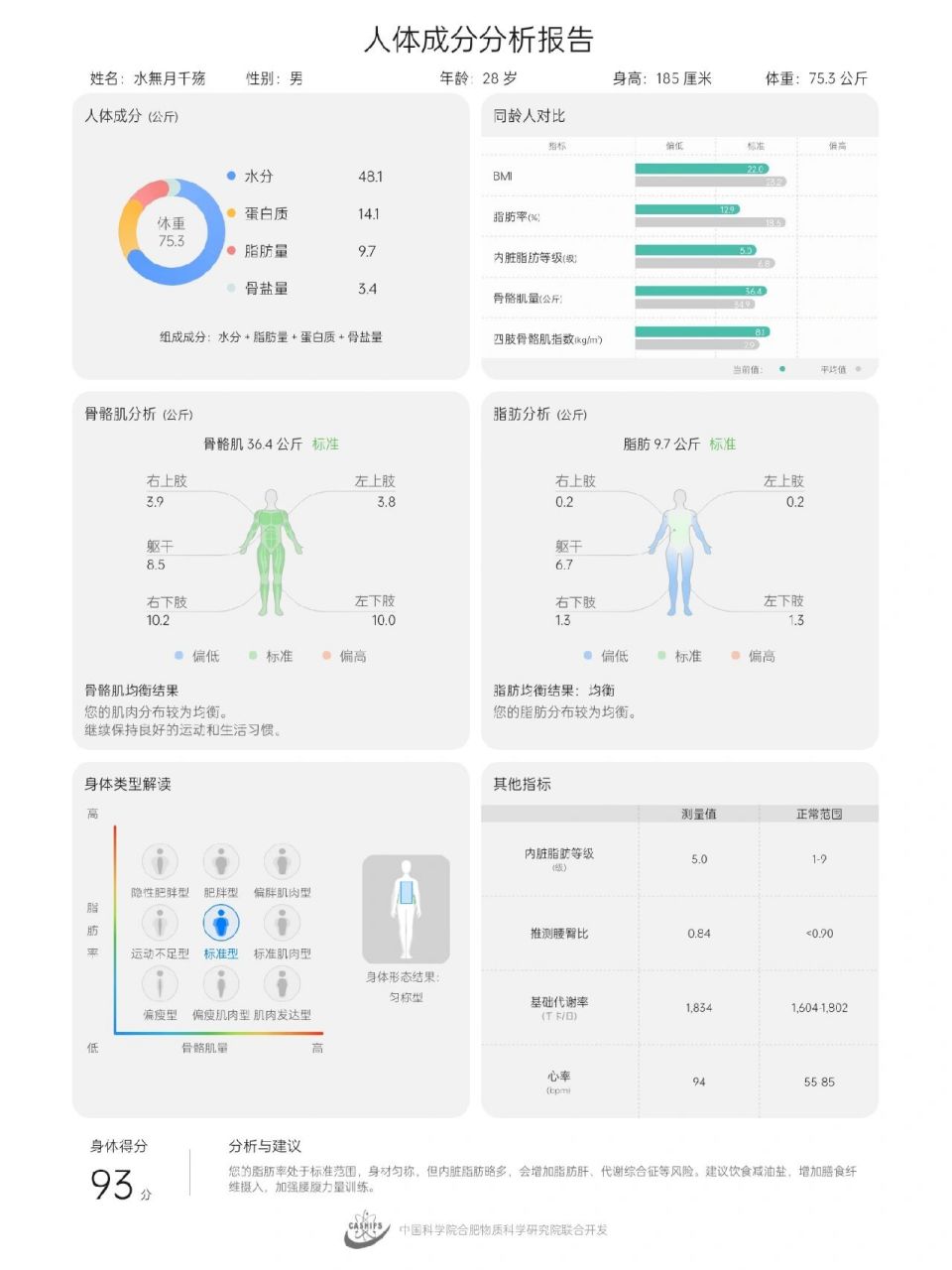 医院人体成分分析 华为体脂秤3pro真的可以,如果不是每次都提示老夫