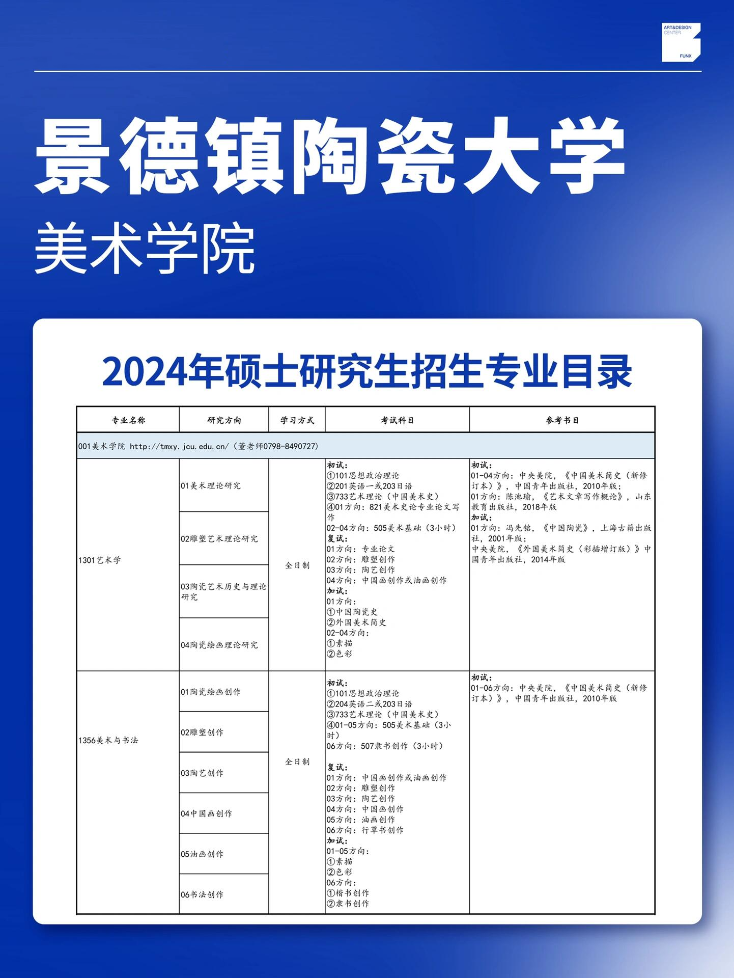 景德镇陶瓷大学学费图片