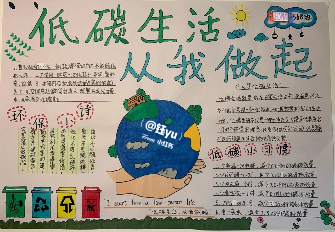 低碳生活 从我做起 手抄报