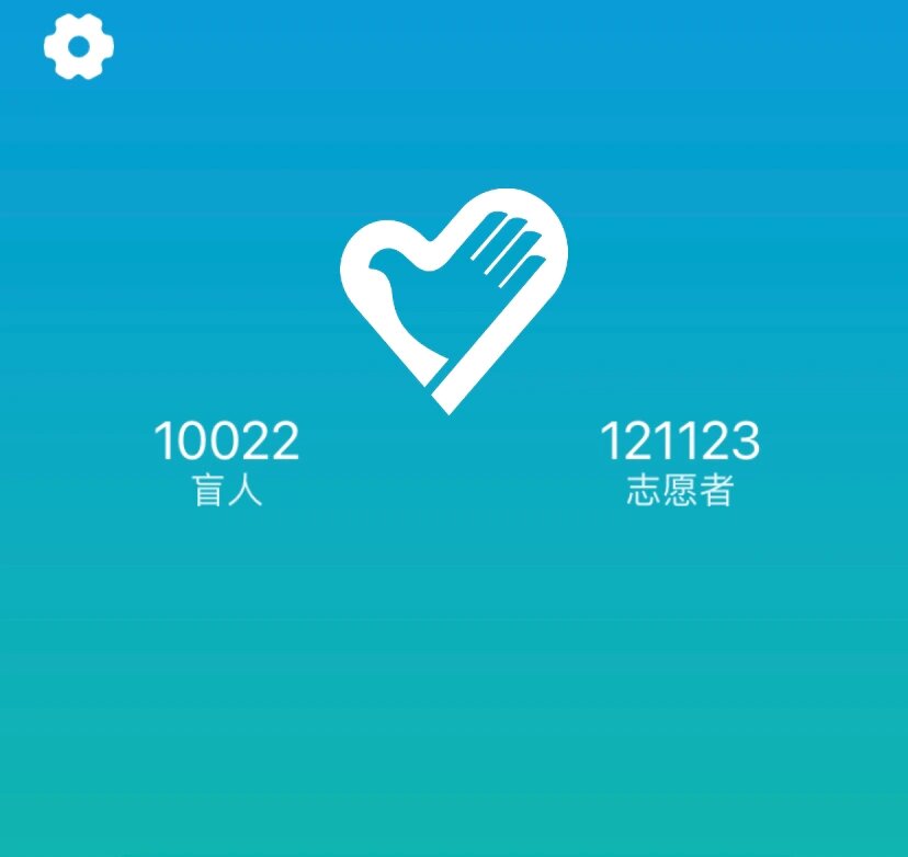 北京大學第六醫院、協助就診，就診引導號販子一個電話幫您解決所有疑慮的簡單介紹