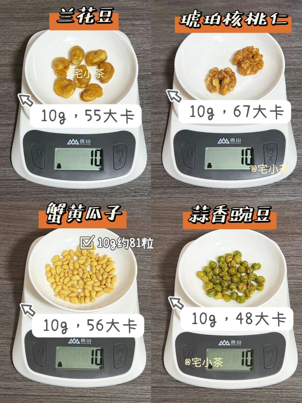 32种坚果&果干热量大合集73减脂期必备92 哈喽大家好呀~经常有宝