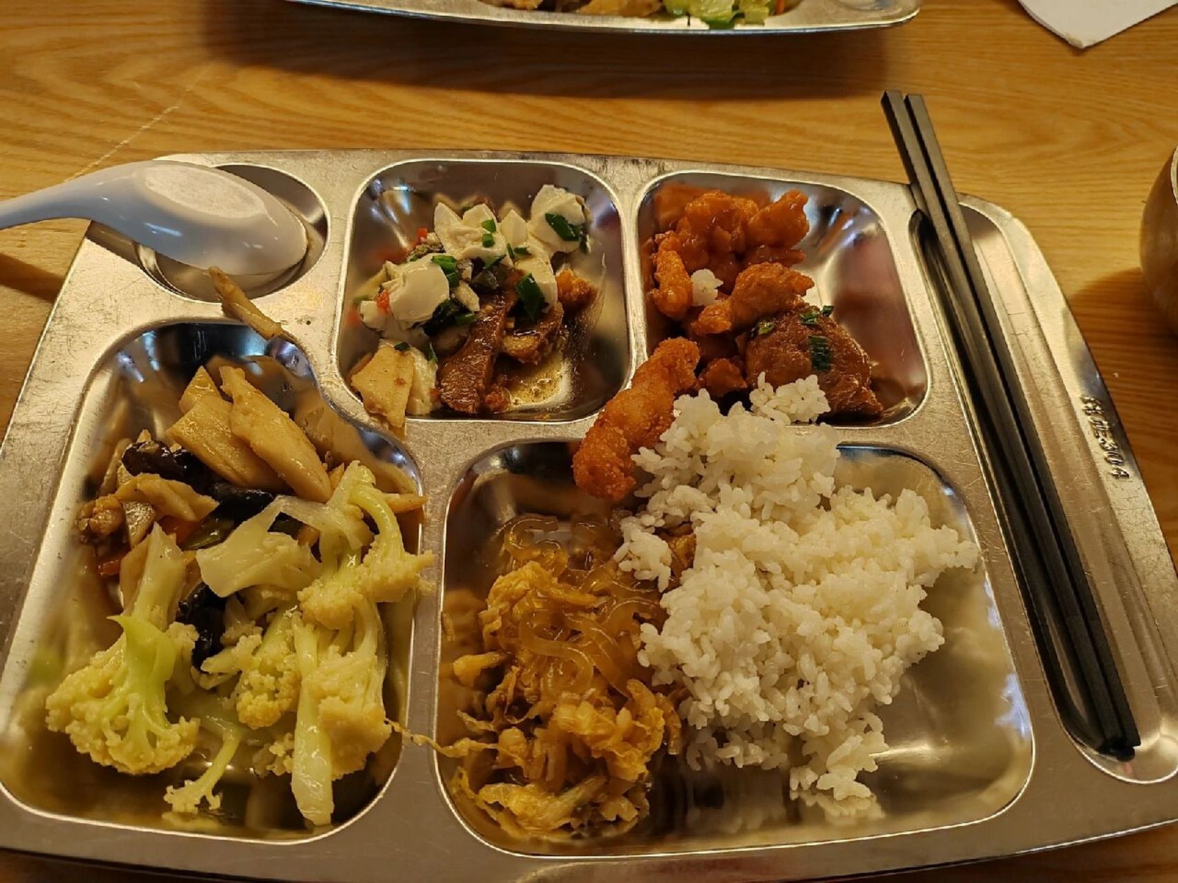 食堂饭菜之合辑 连上七天班班,中午的free自助饭饭慰劳疲惫的新闻人