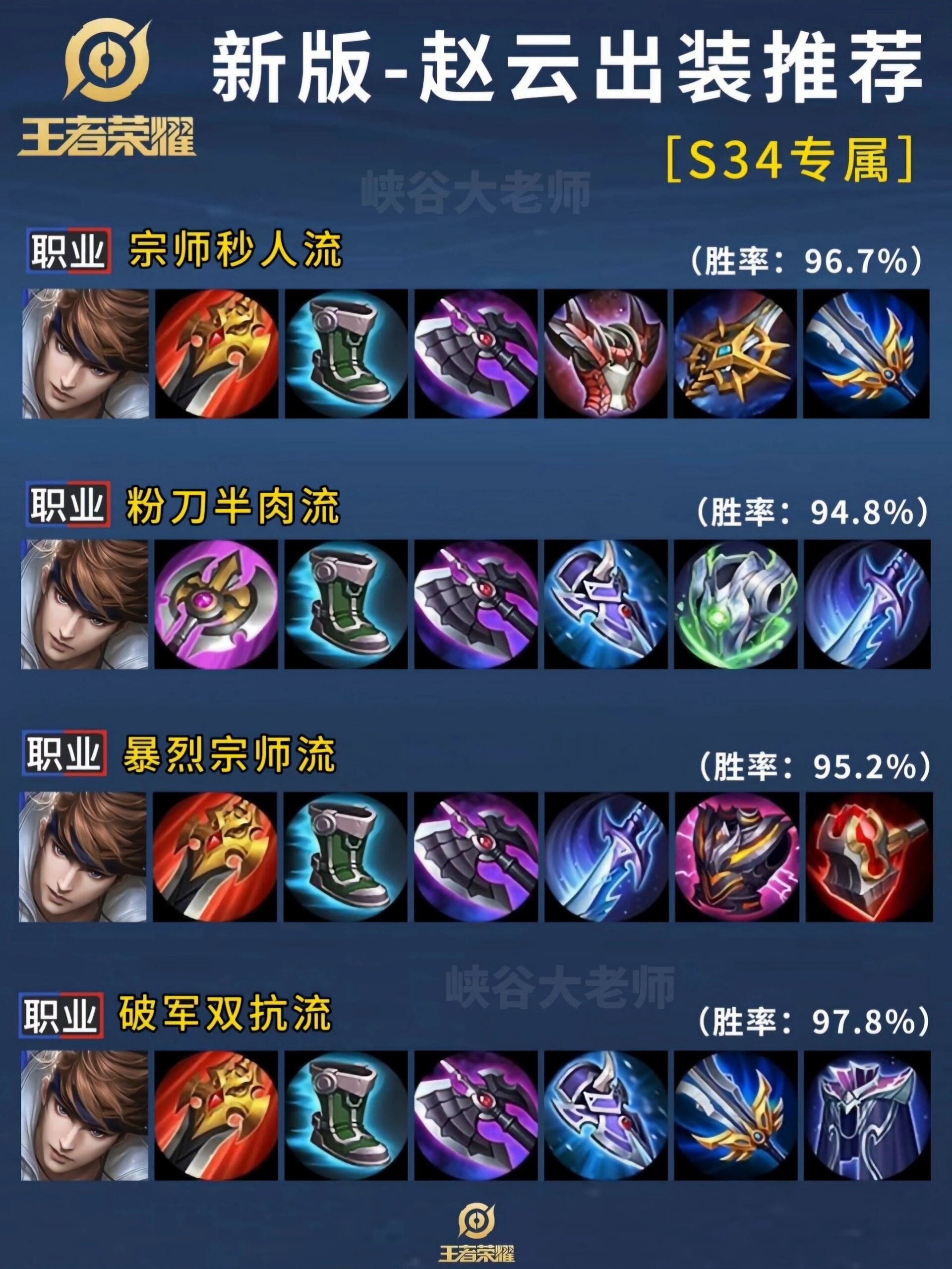 s34新版赵云出装教学99 #每秒都值得记录# #王者荣耀赵云# #王者