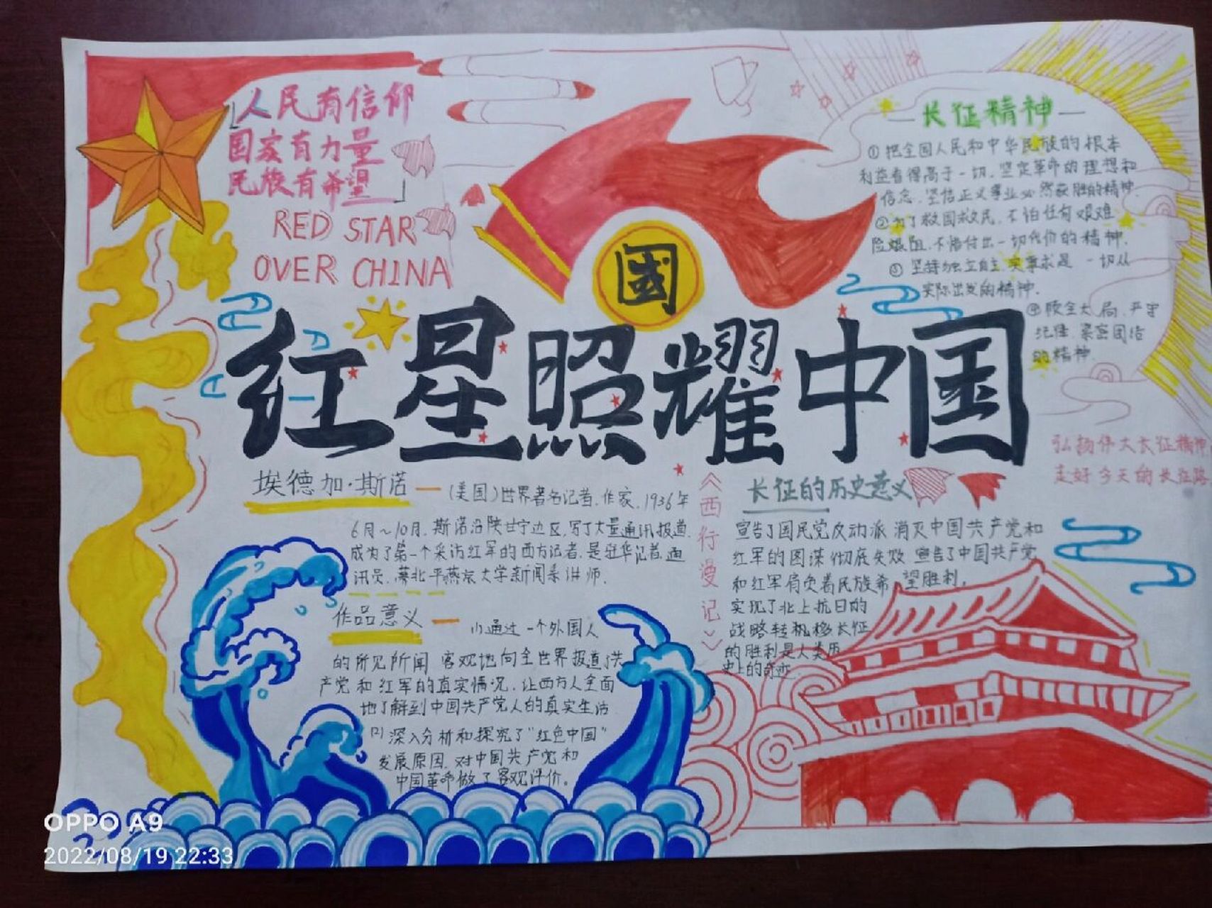 红星照耀中国手抄报    非原创,借鉴多位大佬 字丑不要介意呀