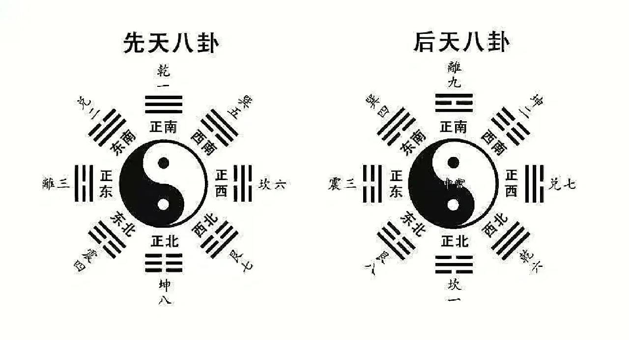 必须正视！伏羲是四川人从根上否定中原中心论