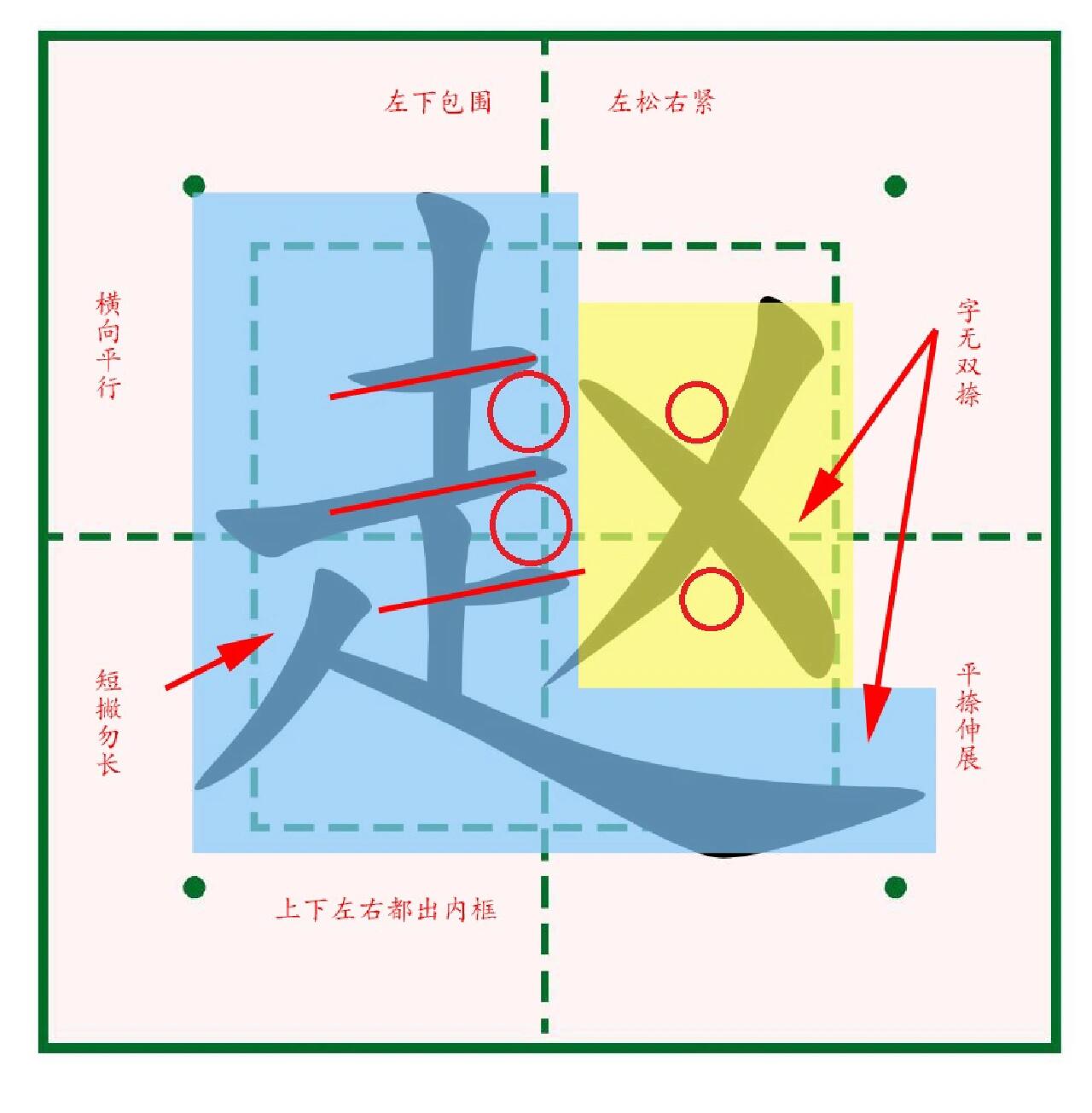 赵字的拼音图片