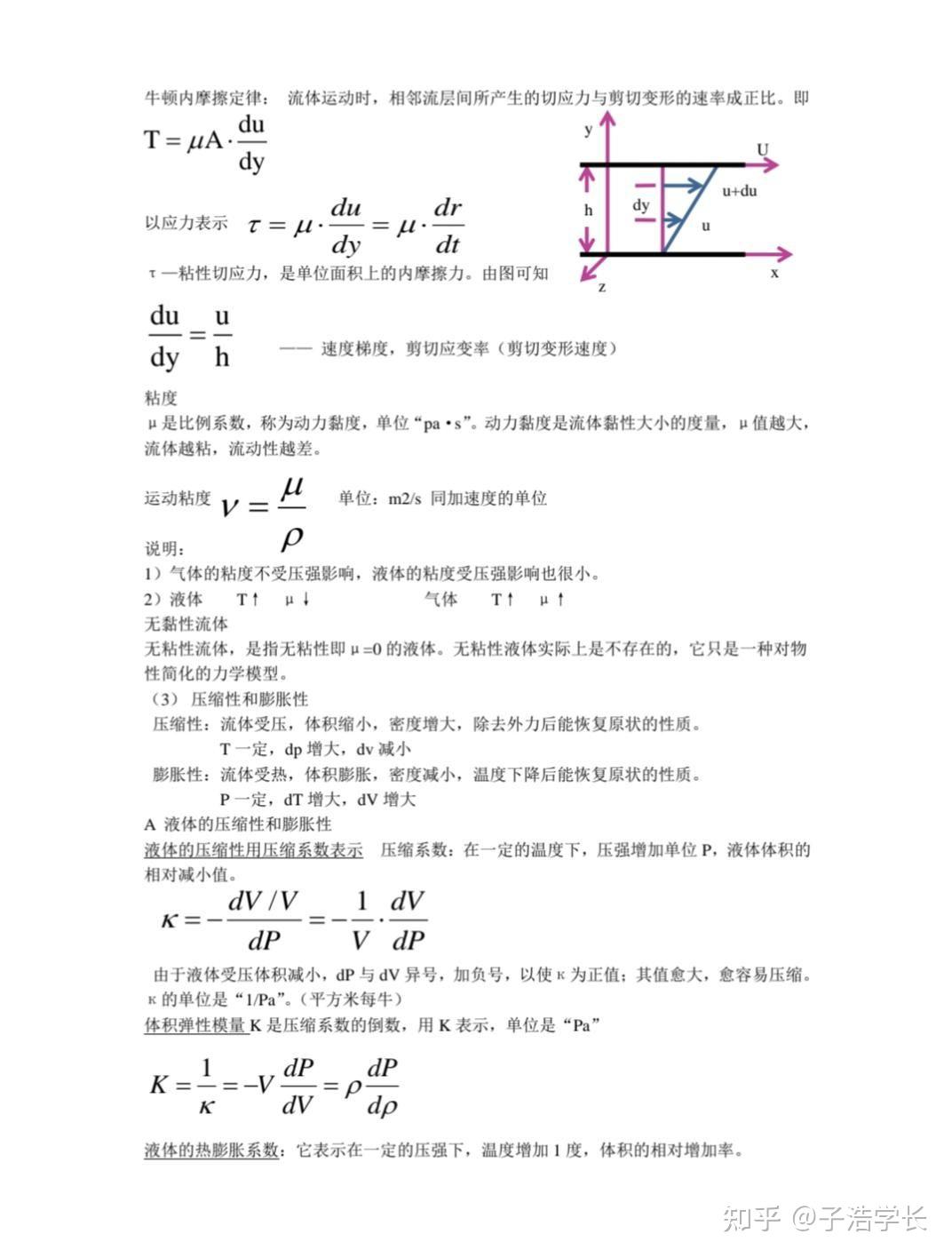 流体力学期末复习资料公式汇总思维导图期末考试模拟卷码住