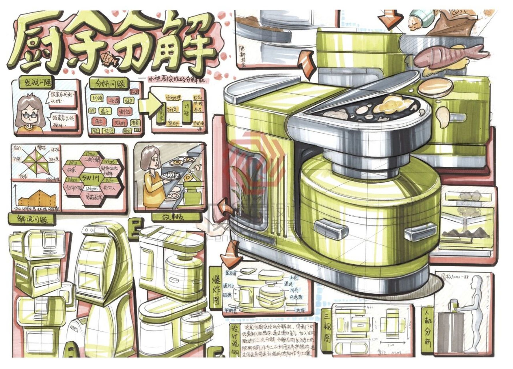 工业设计快题|高质量产品设计作品分享 工业设计,产品设计考研高质量