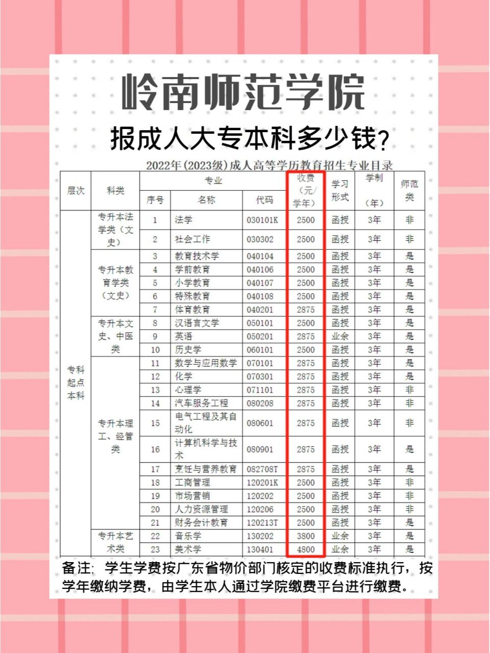 岭南师范学院大专图片