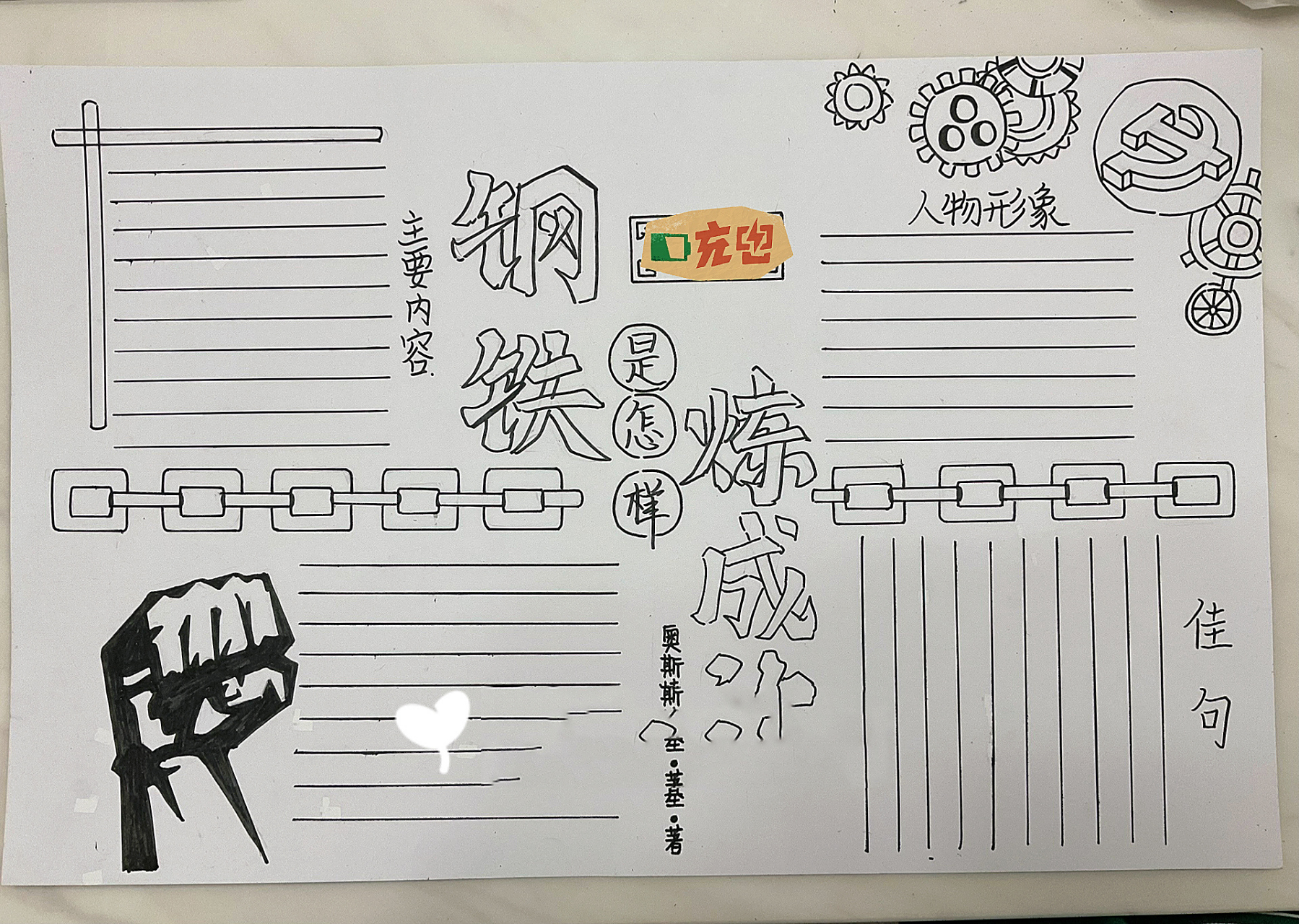 钢铁是怎样炼成的手抄报模板 寒假作业,希望能帮到大家哦～(我是原创)