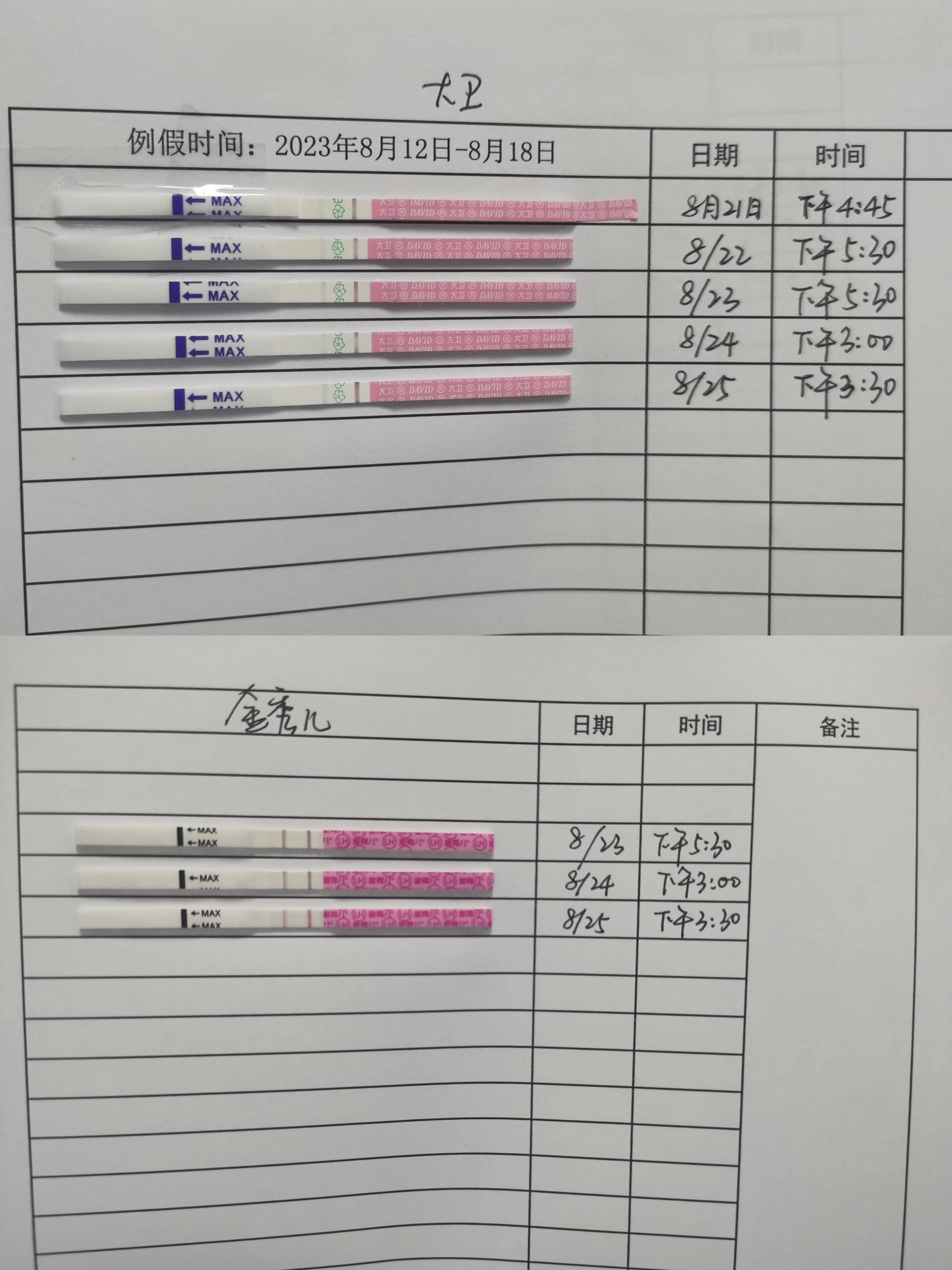 幸亏买了几种排卵试纸啊