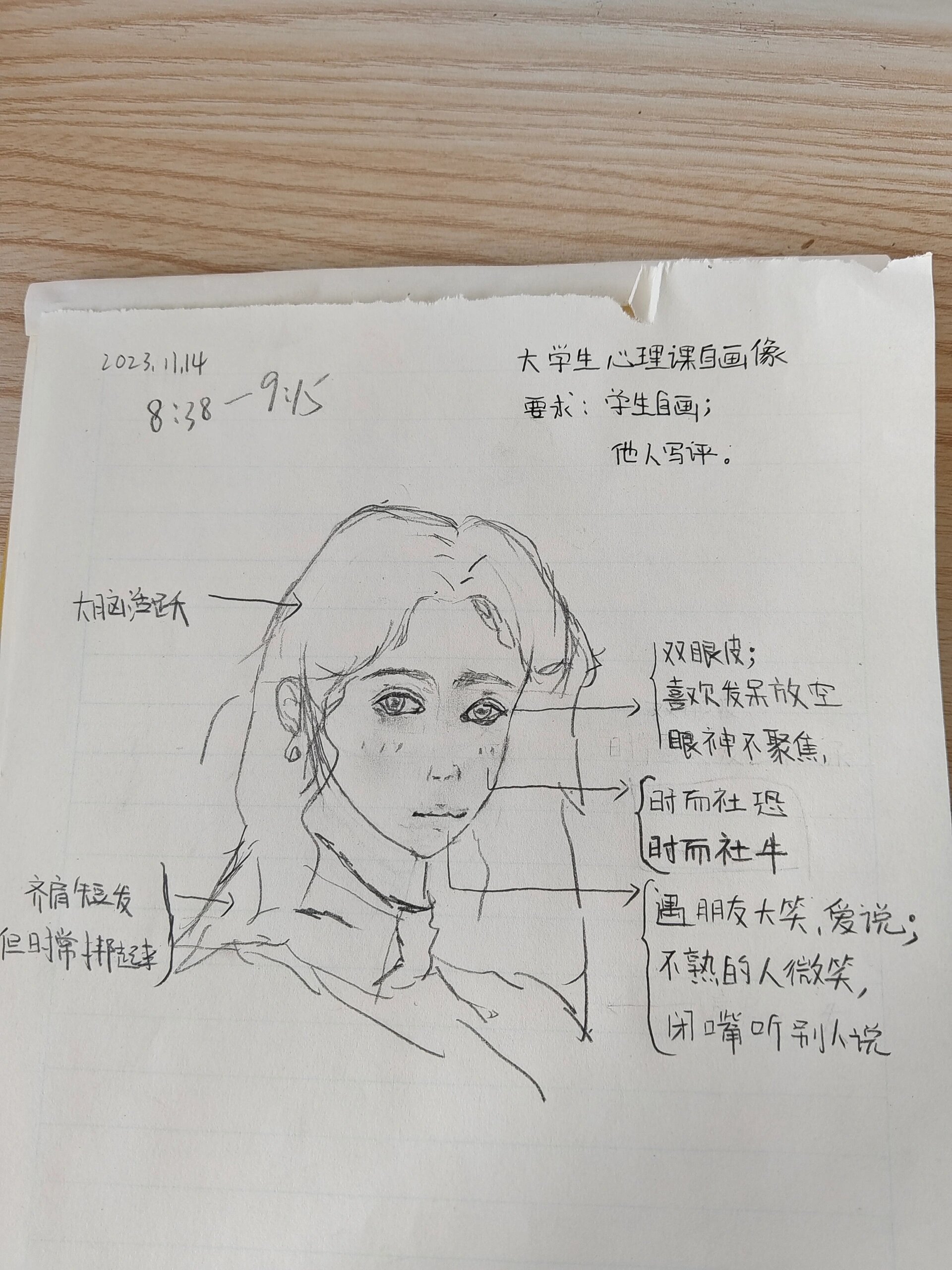 大学生自画像介绍图片