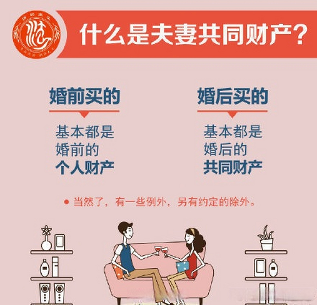 夫妻共同财产范围图片