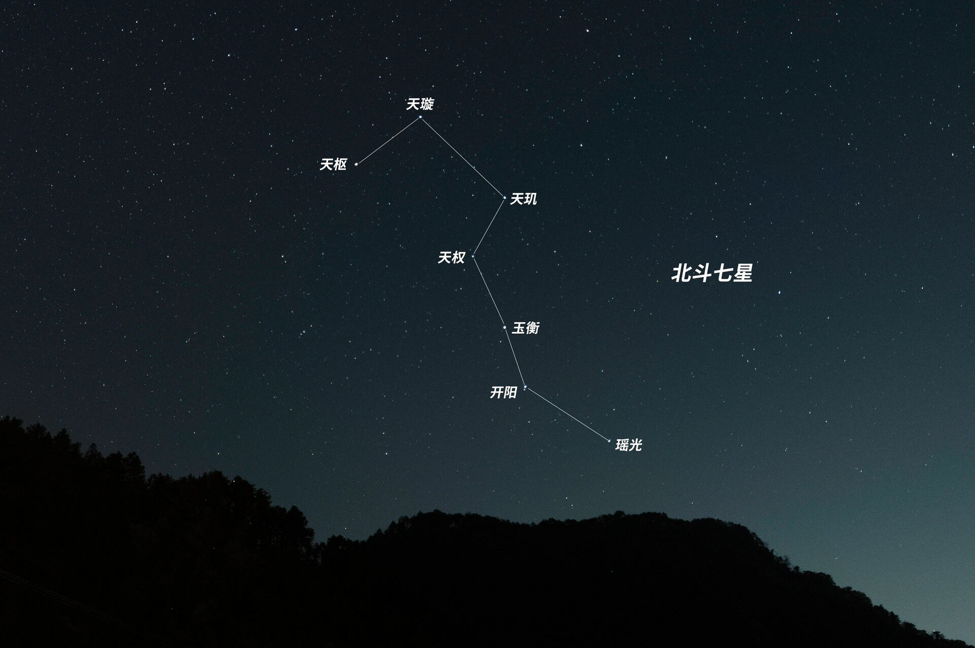 我叫猎户座,而不是北斗七星 每年9月到次年的3月,猎户座永远是夜空中