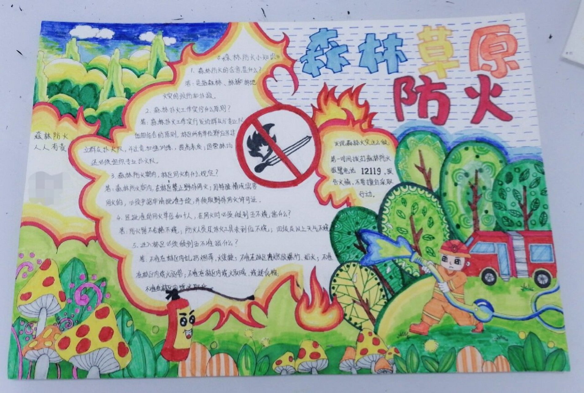 森林防火手抄报