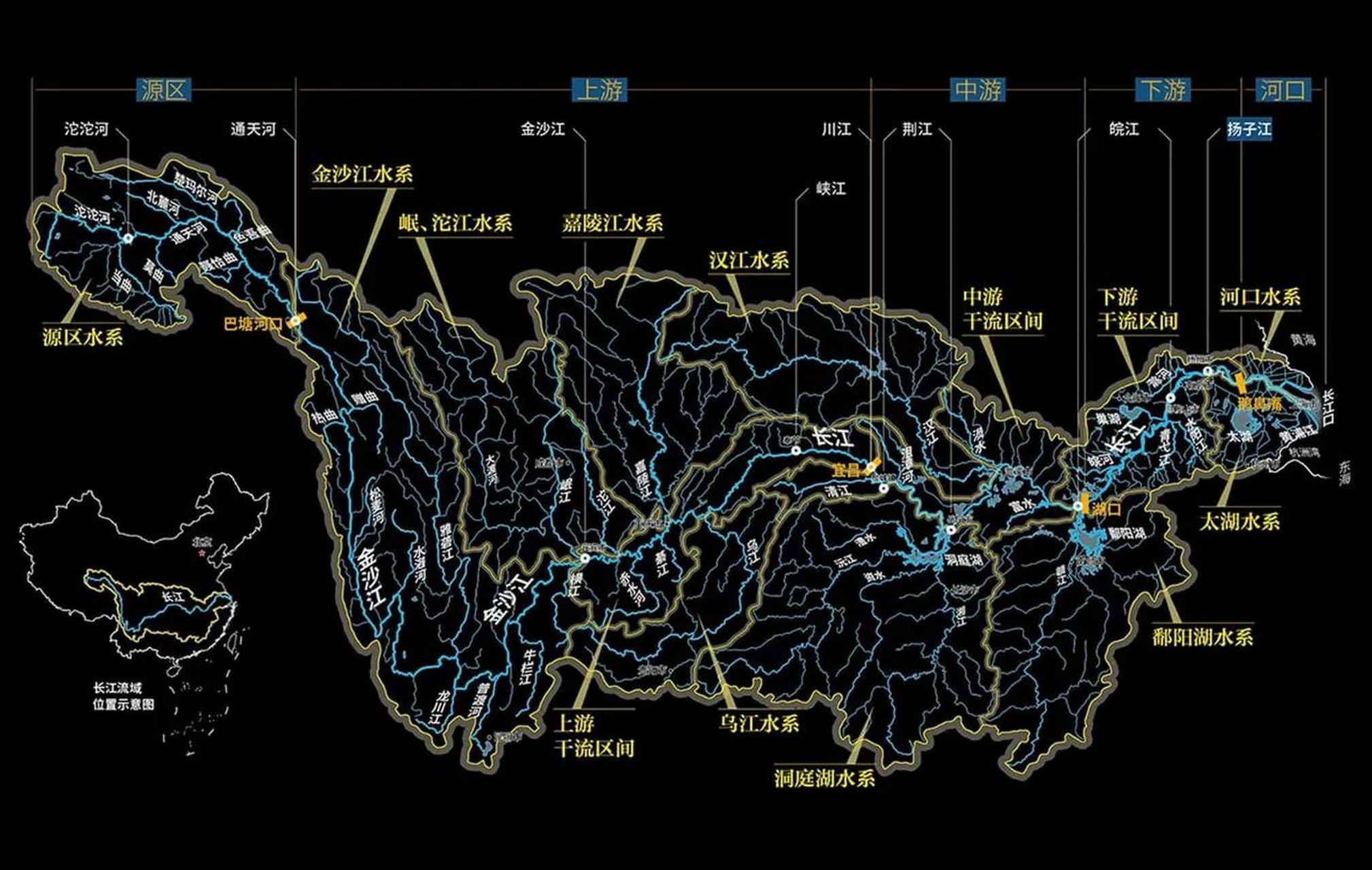 长江七条支流分布图图片