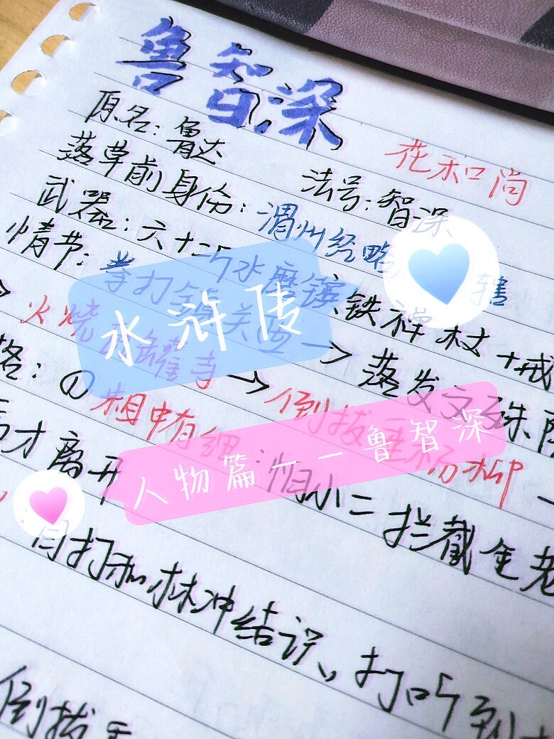 水浒传人物档案之鲁智深