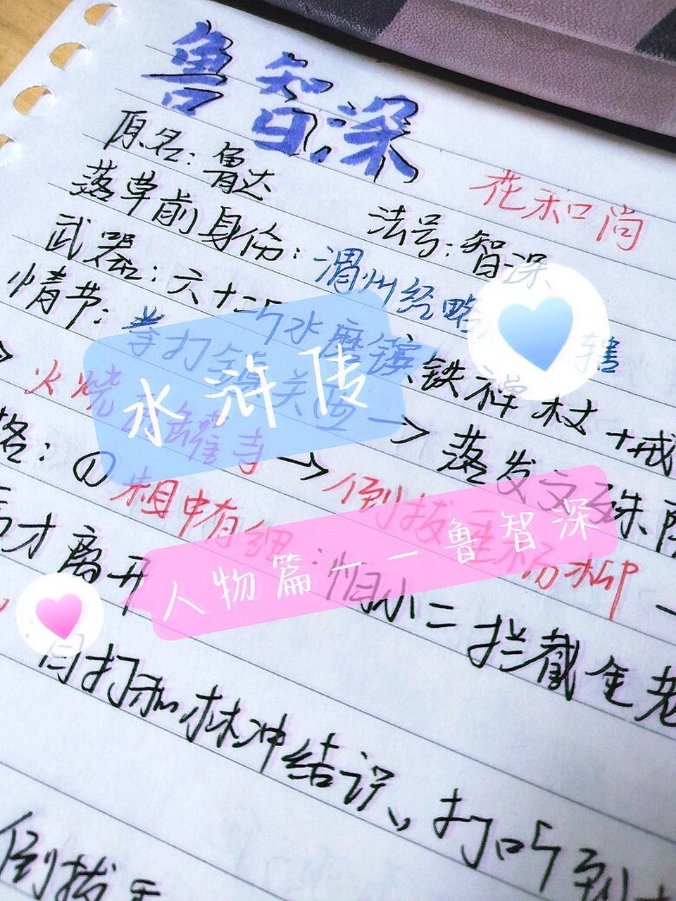 水浒传人物档案之鲁智深  72水浒卡通人物借鉴