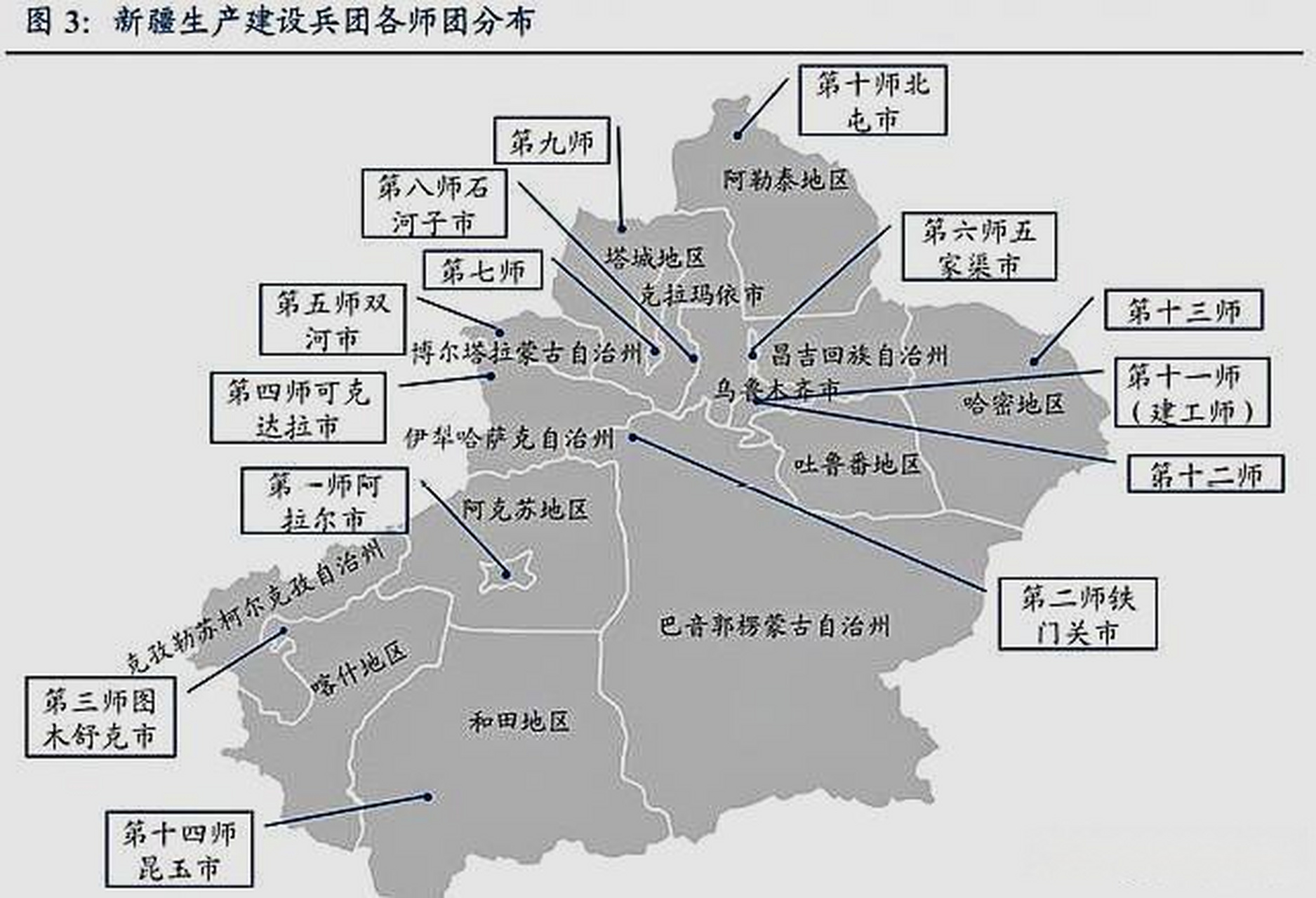 新疆维吾尔自治区胡杨河市,飞地满天星,你知道它的由来及位置吗?