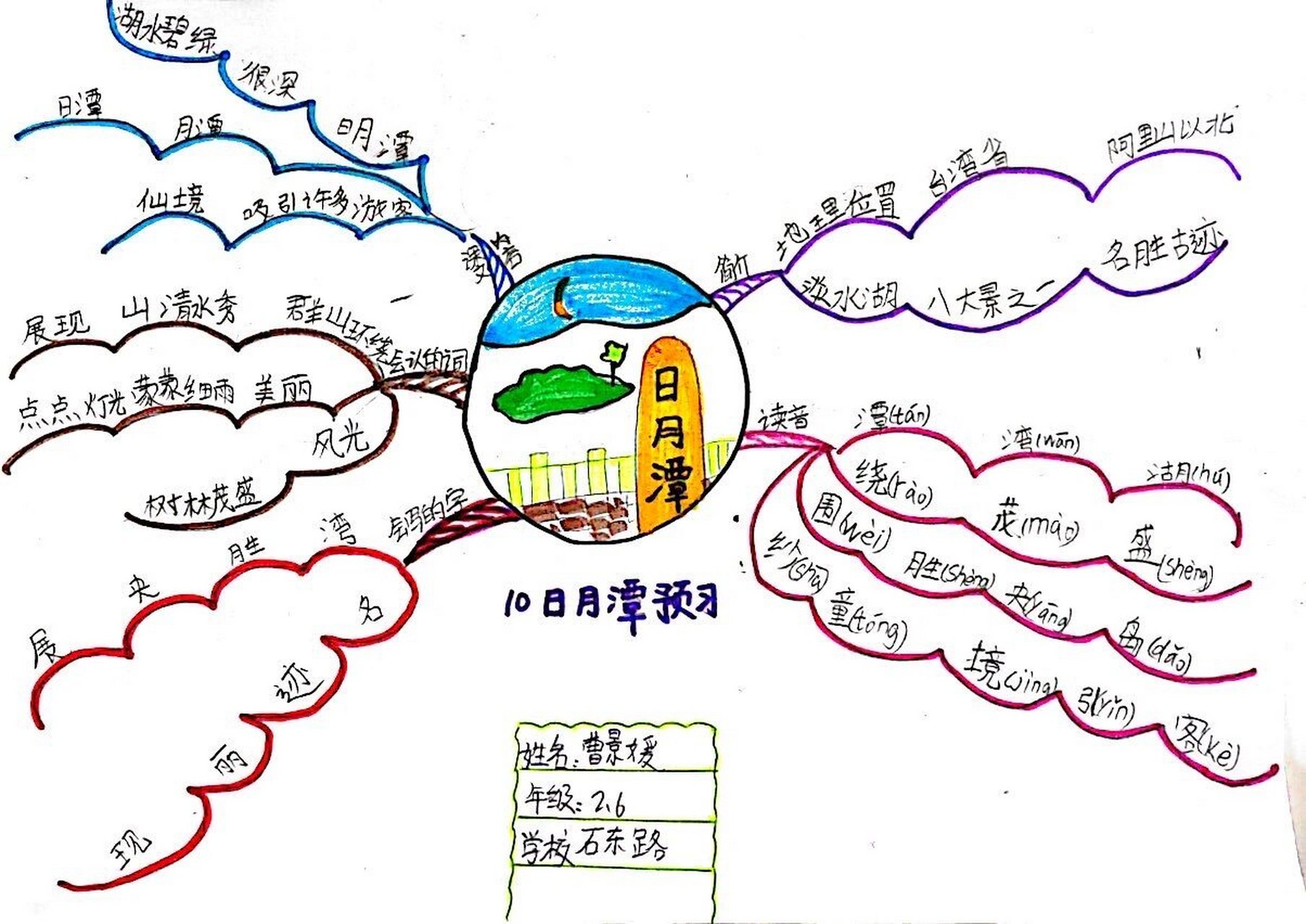 日月潭简笔画 手绘图片