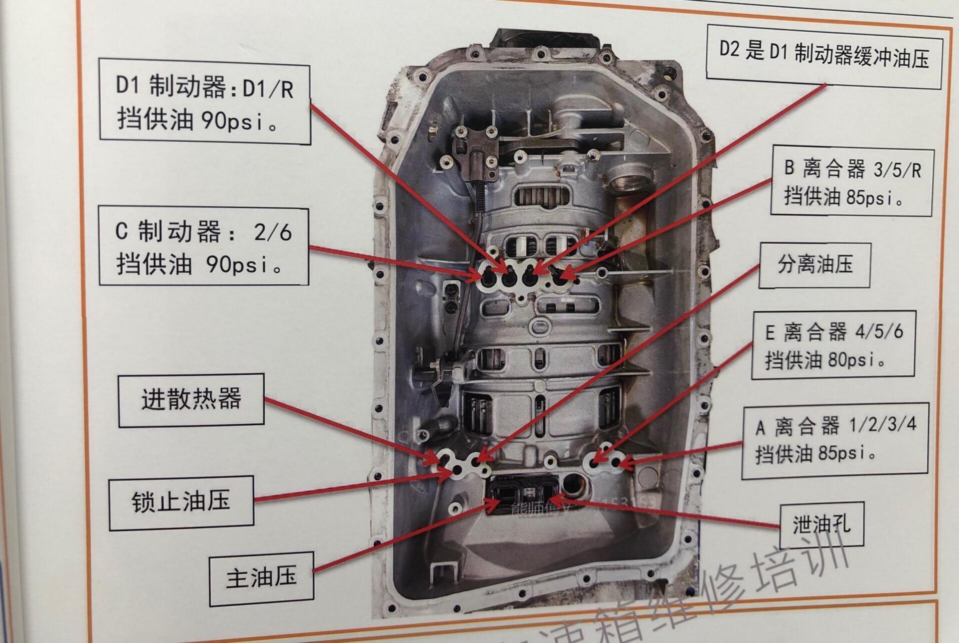 a4cf1阀体分解图图片