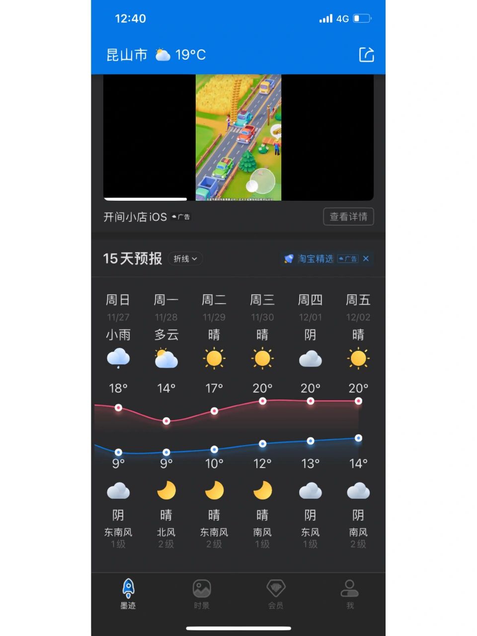 每天关注昆山天气预报 前几天只能显示到11月底,11月30号显示大降温