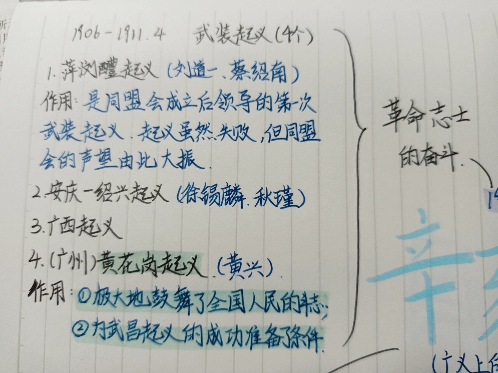 八上历史第九课《辛亥革命》思维导图