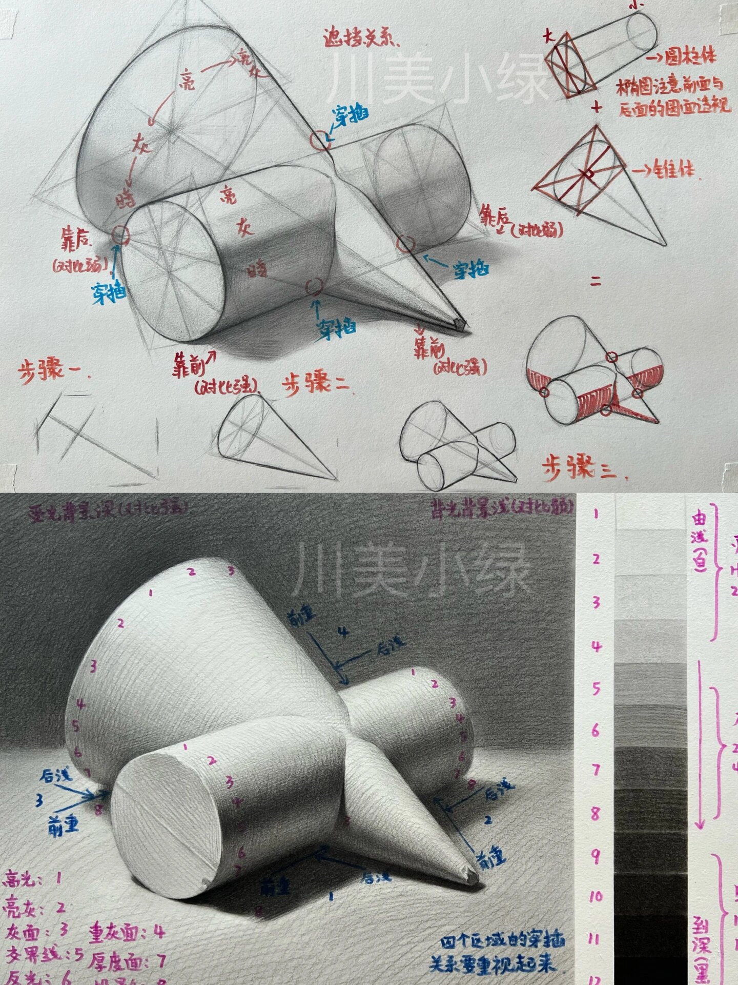 圆柱贯穿体结构素描图片