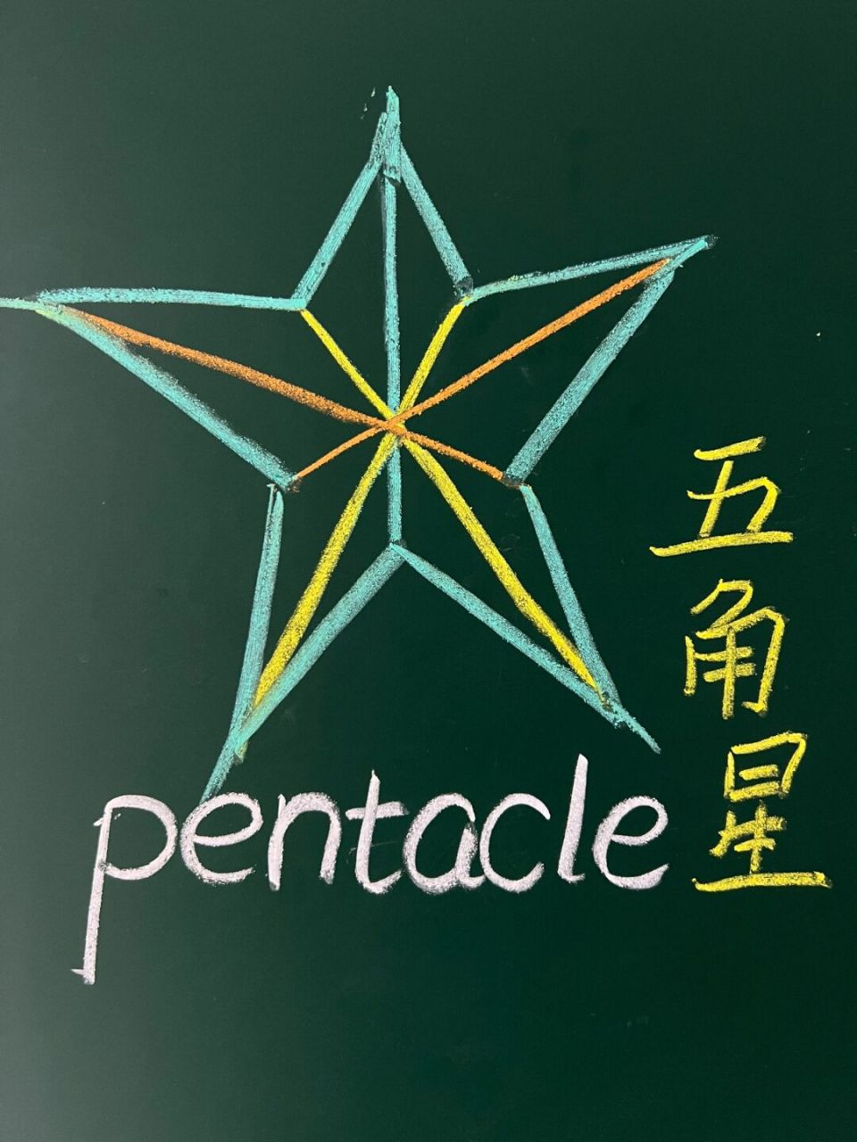 今日分享pentacle的画法,具体步骤如下: 1.先写一竖 2.再写一个叉 3.