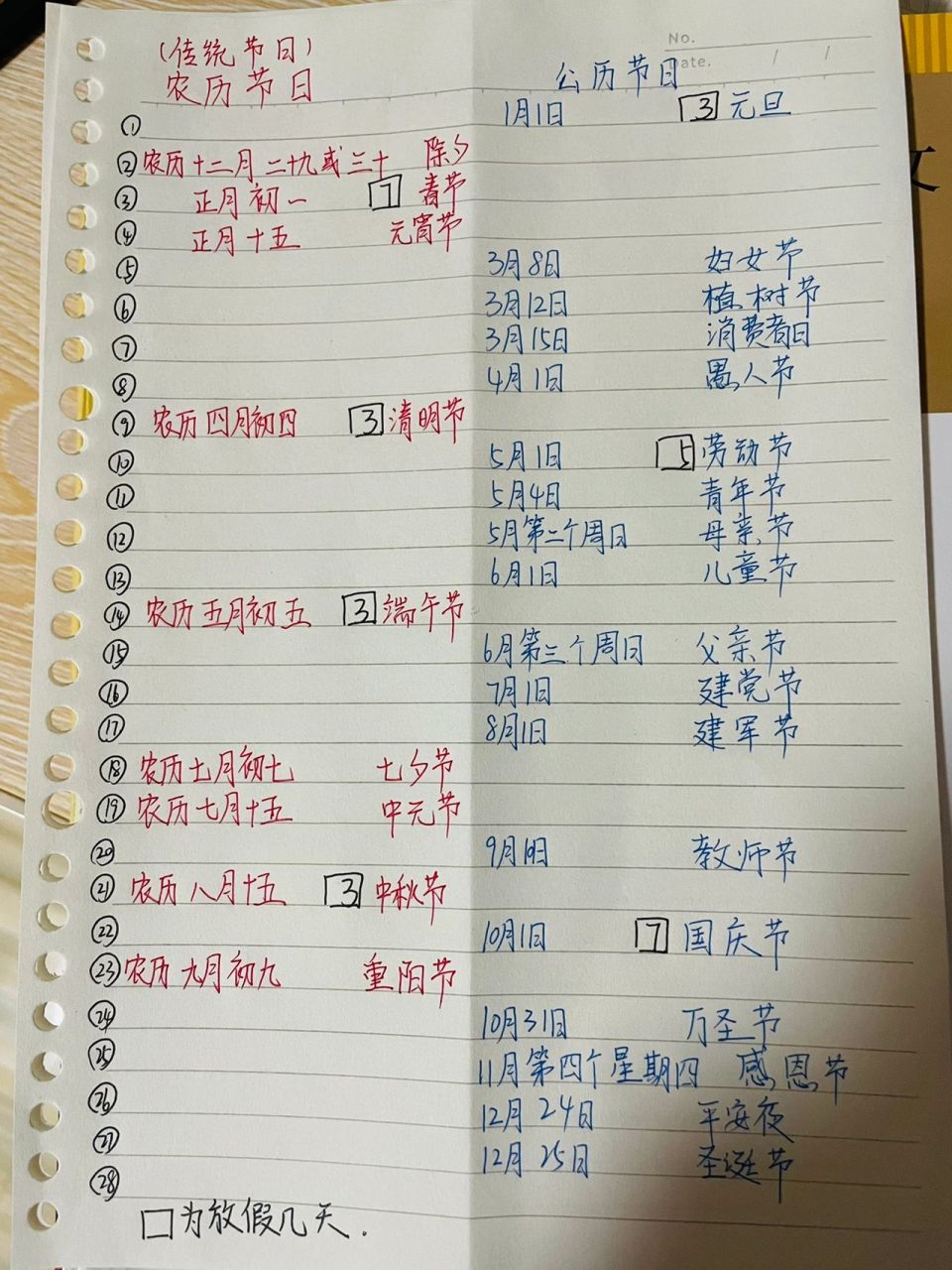 中国常见传统节日和公历节日表 部编版语文三年级下册第三单元节日