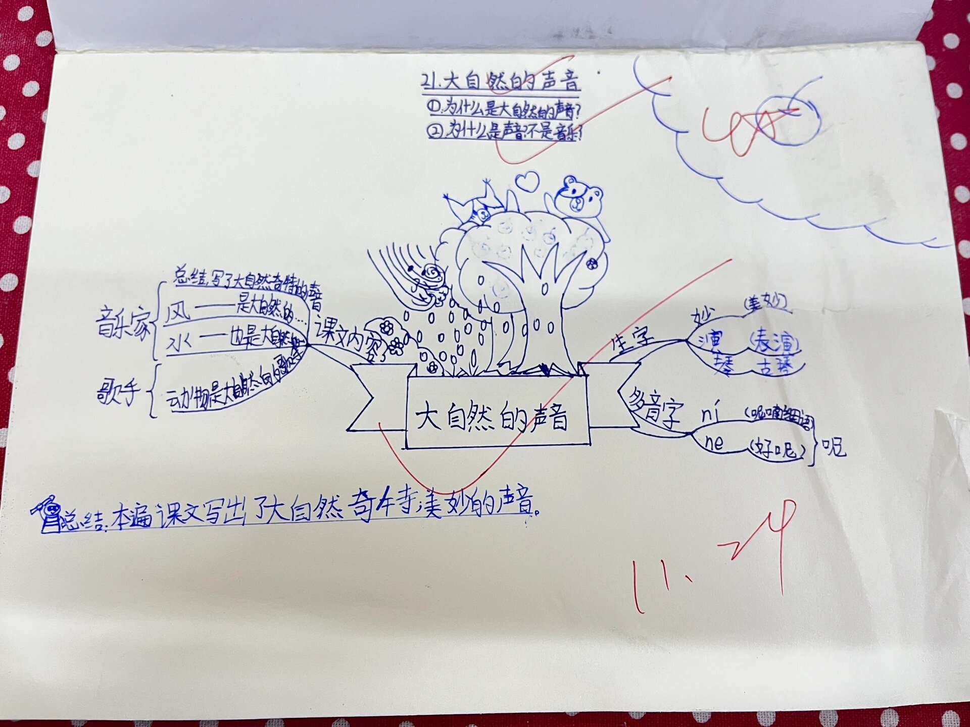 大山里的歌声思维导图图片