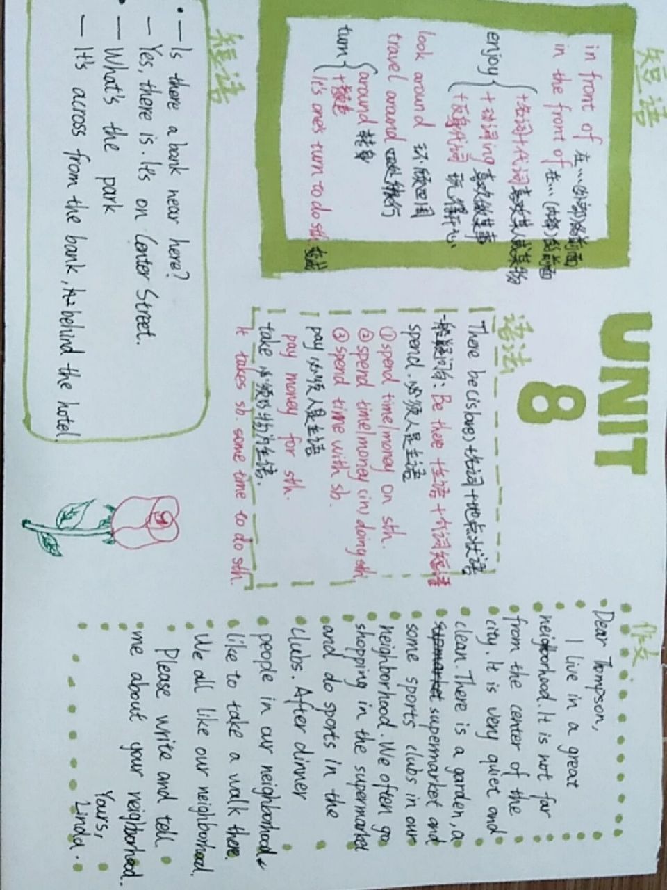 七下英语第八单元思维导图 做的不好