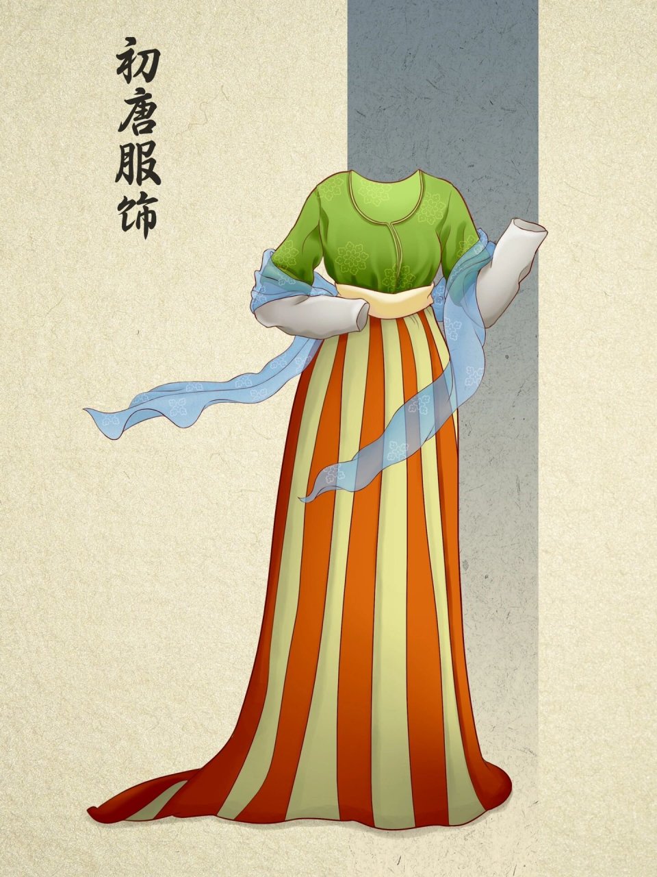 每日一画画|唐朝服饰也太多种类了吧  今天开始画汉服,先从初唐入手吧