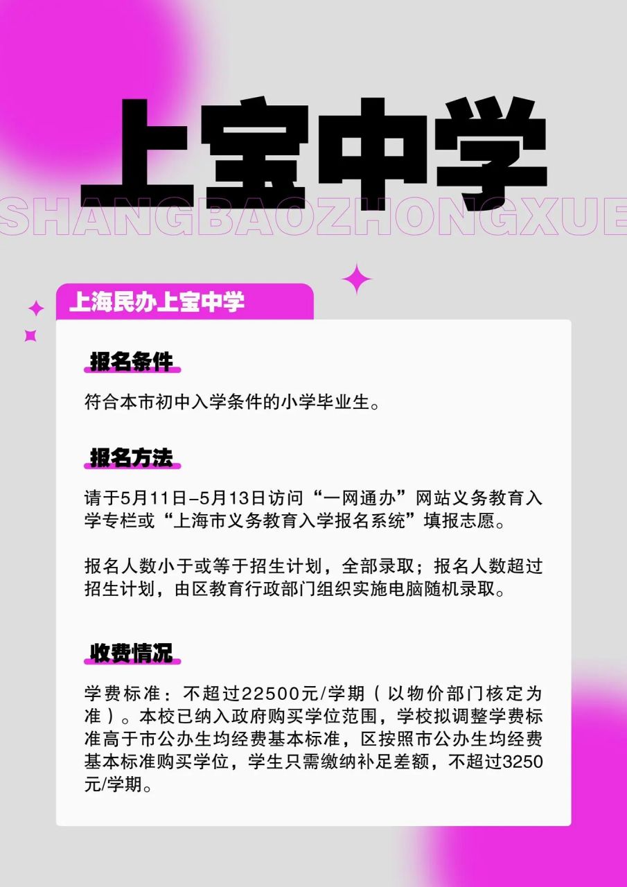 2023上宝中学招生简章