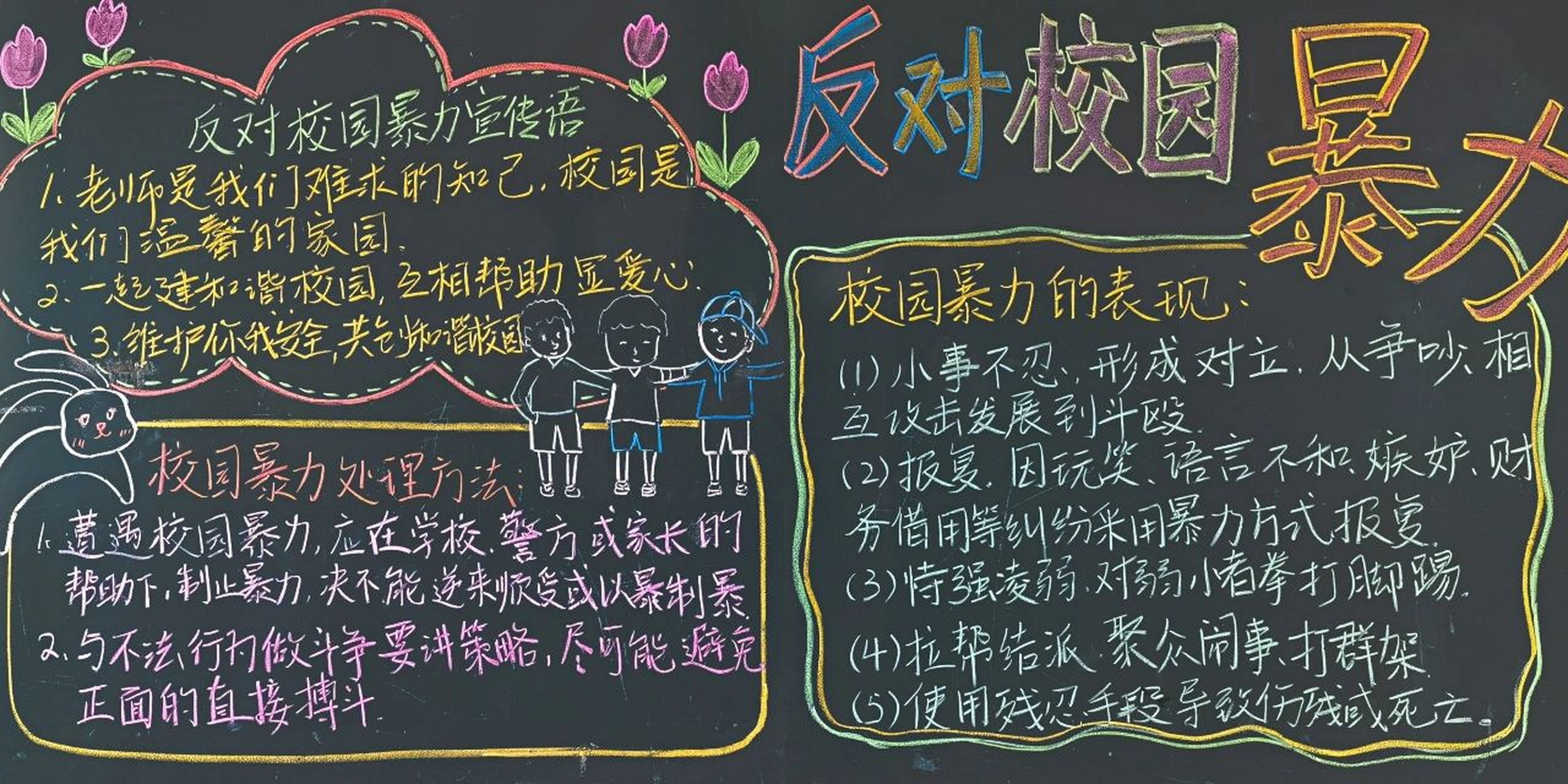 黑板报粉笔画|反对校园暴力①②③
