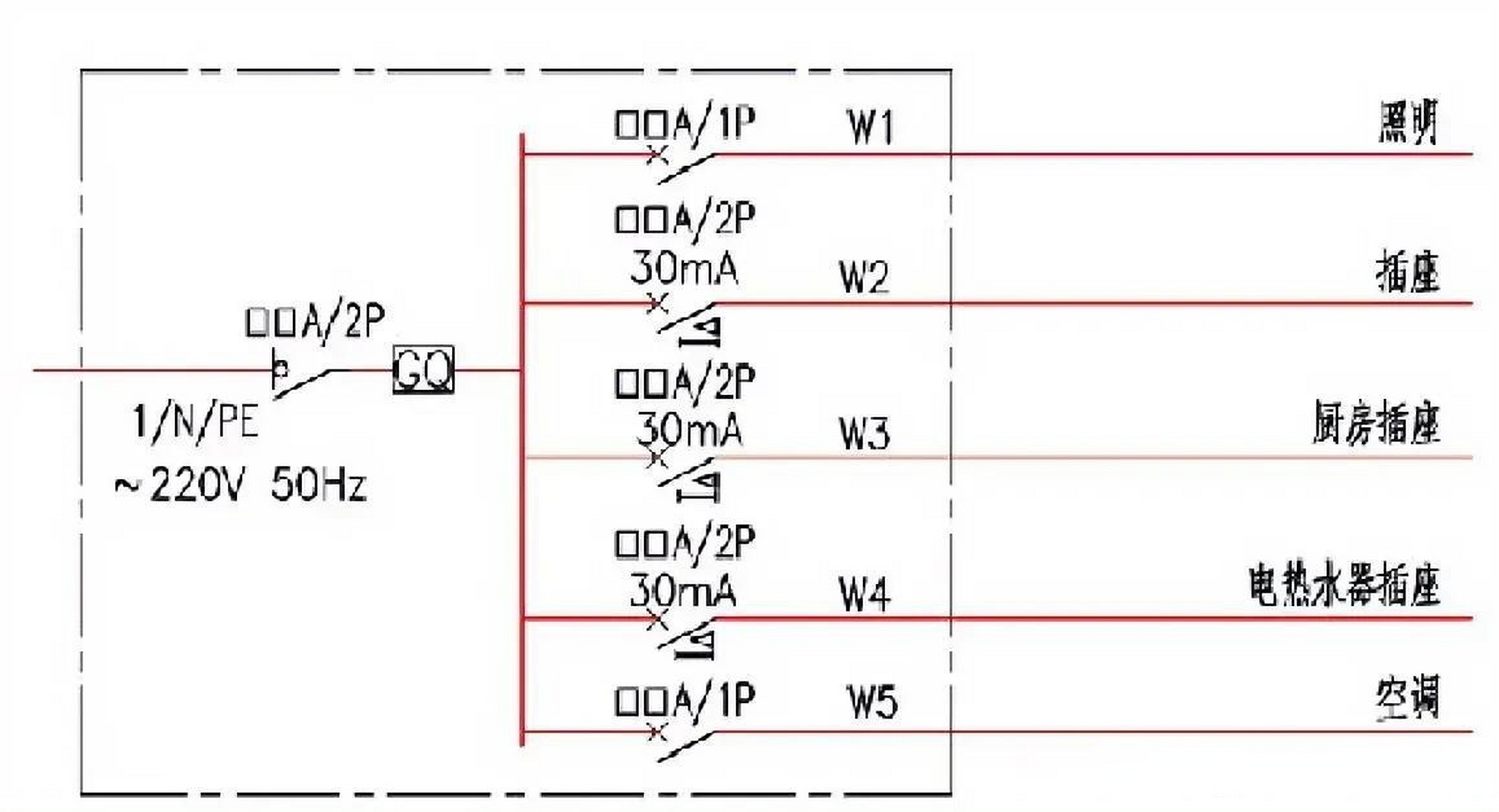 二级配电箱线路系统图图片
