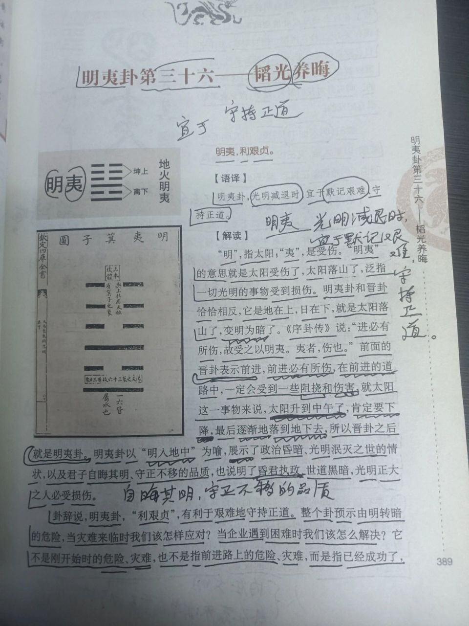 所以晋卦之后就是明夷卦.……#易经