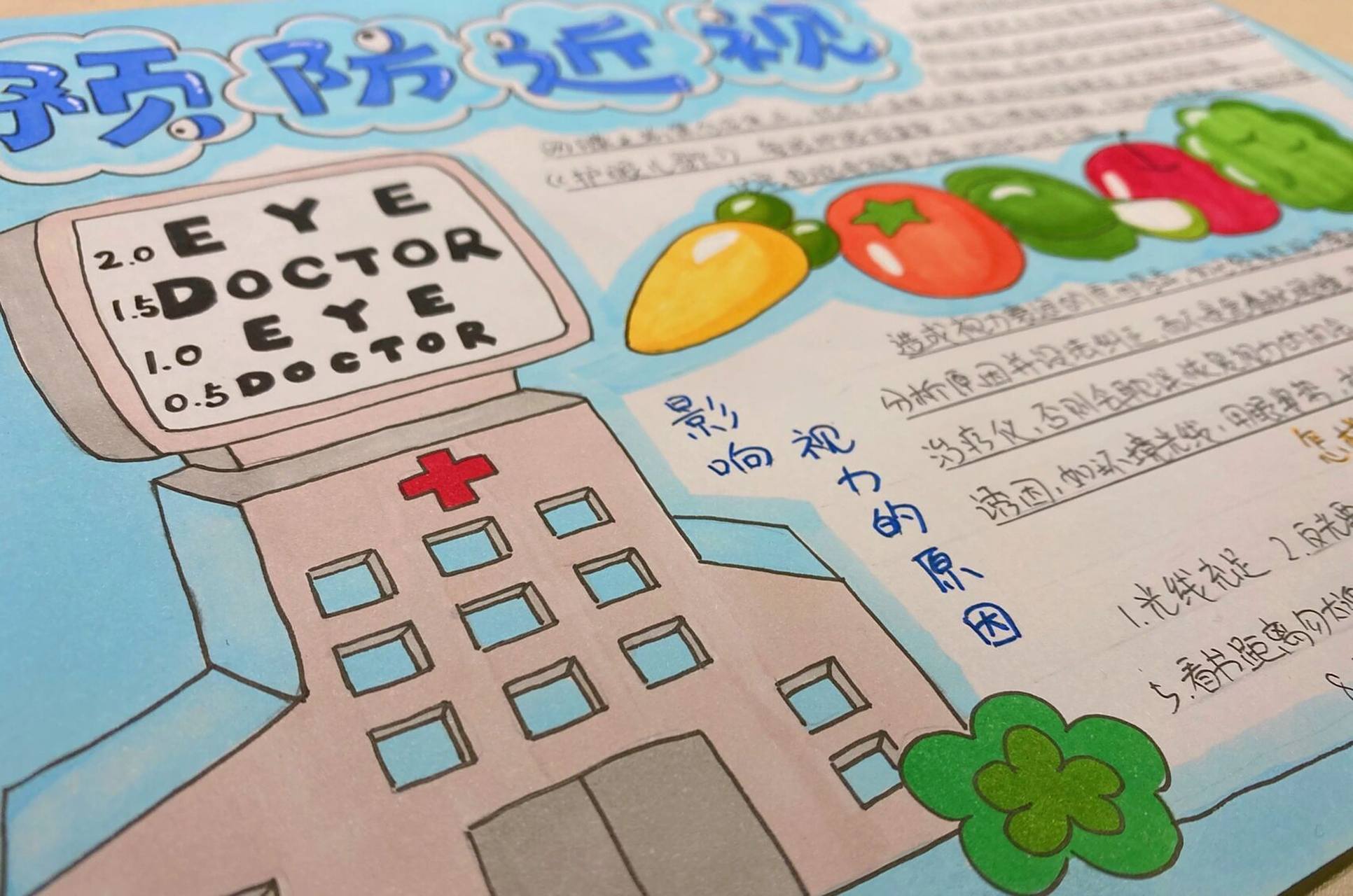 预防近视手抄报