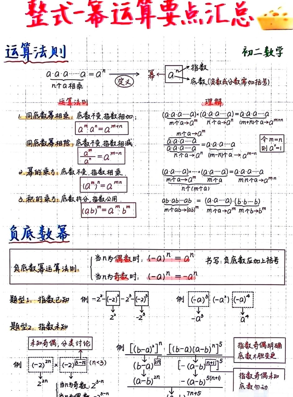 初二数学幂的运算常见的公式! 初二数学幂的运算常见的公式!
