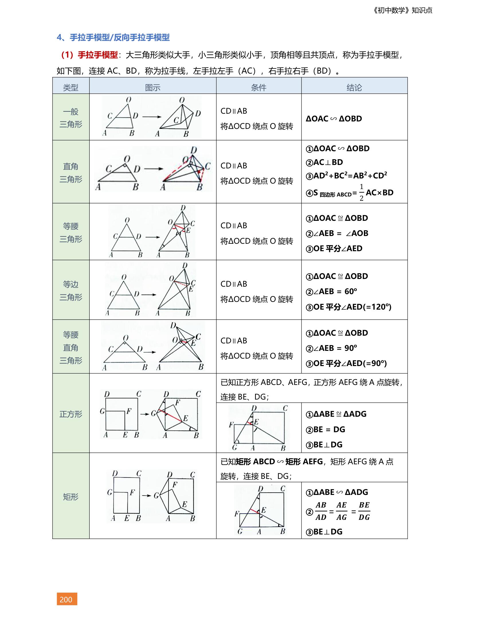 构造手拉手模型图片