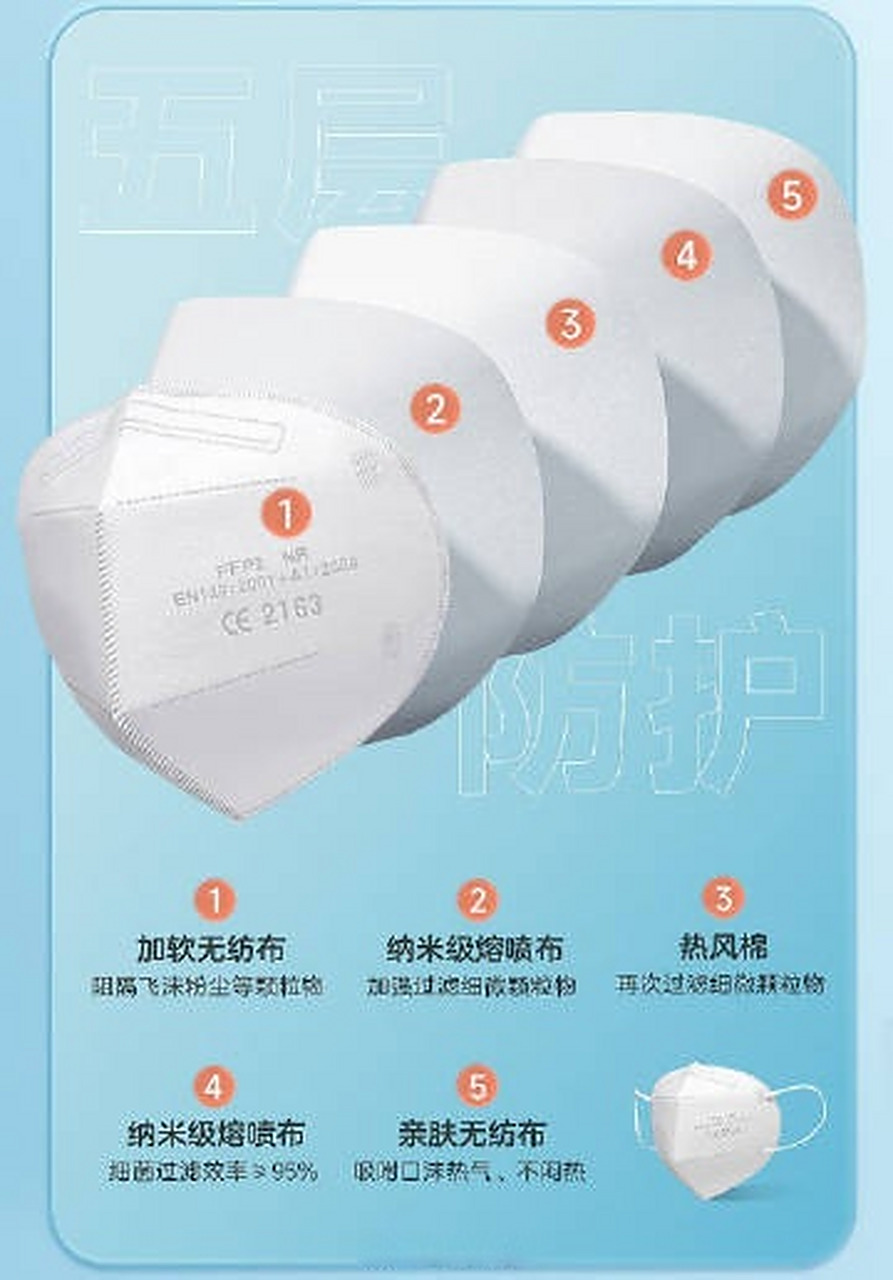 执行标准是gb2626-2006!  kn95成人五层防护口罩30只!只要69.9!